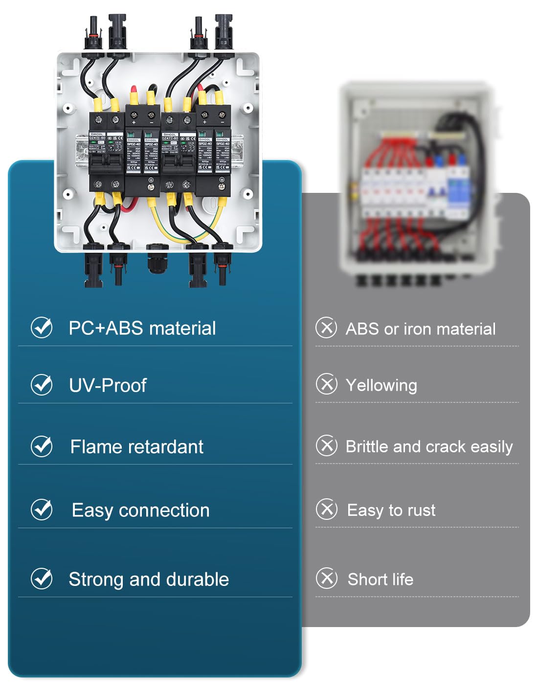 DC Überspannungsschutz PV Anlage 2 Strings Solar Anschlusskasten für 2 * 600W Solarmodule Balkonkraftwerk, 40A 1000V DC Trennschalter