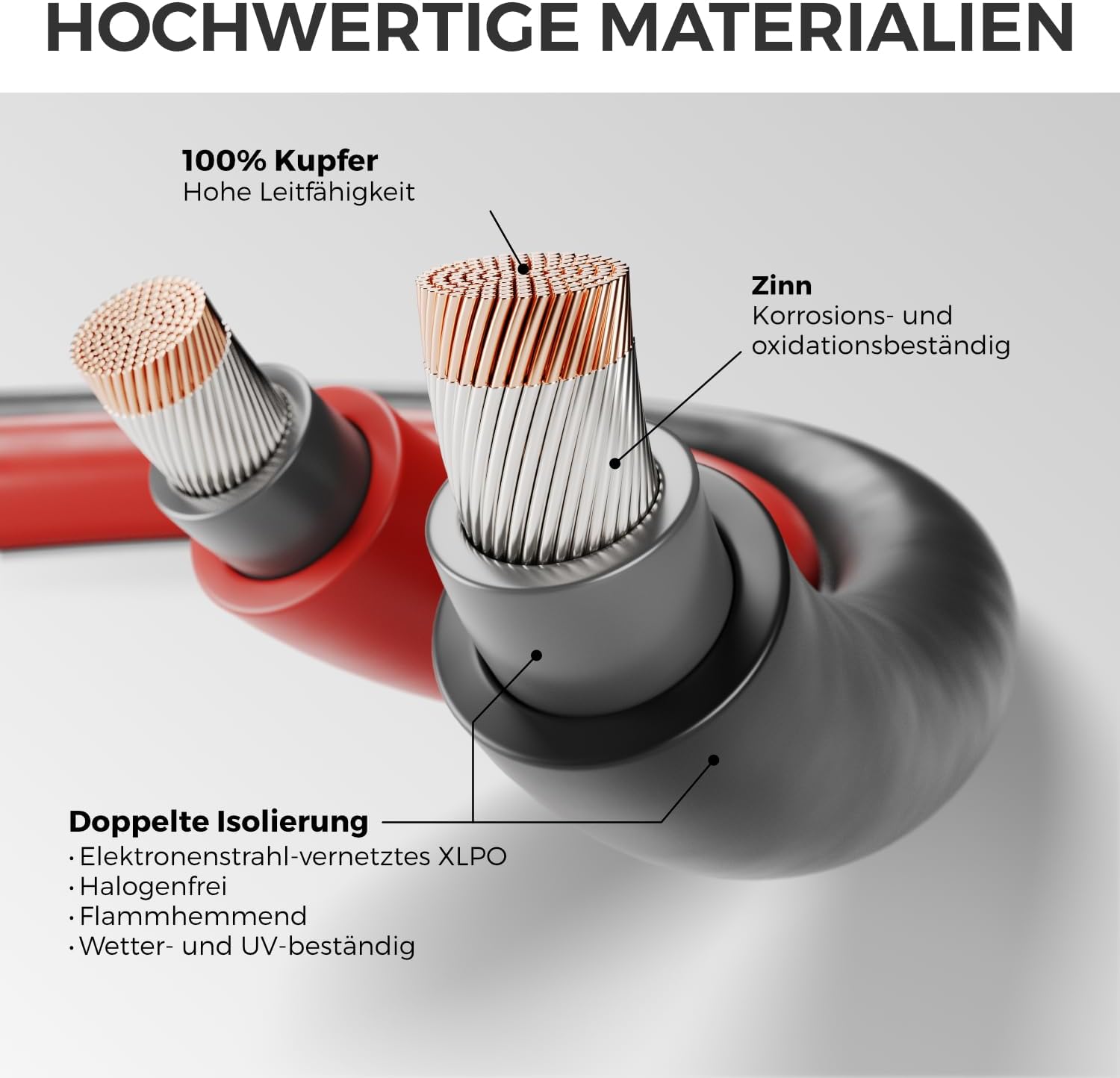 20m PV4 Solarkabel Verlängerung Set 6mm² für Photovoltaik-Anlagen - Verlängerungskabel für Serielle & Parallele Verkabelungen - 1kV AC 1,5kV DC - Wetterfest UV-Beständig IP68 - Rot & Schwarz