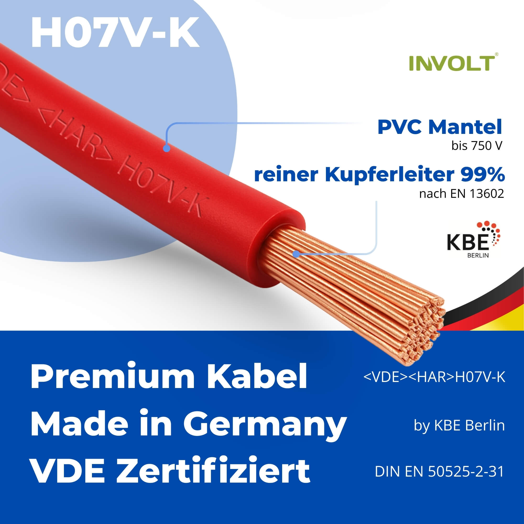 H07V-K 10 mm² Verdrahtungsleitung Set, 5x je 5m Einzelader Schwarz, Blau, Braun, Grau, Grün-Gelb + Zubehör