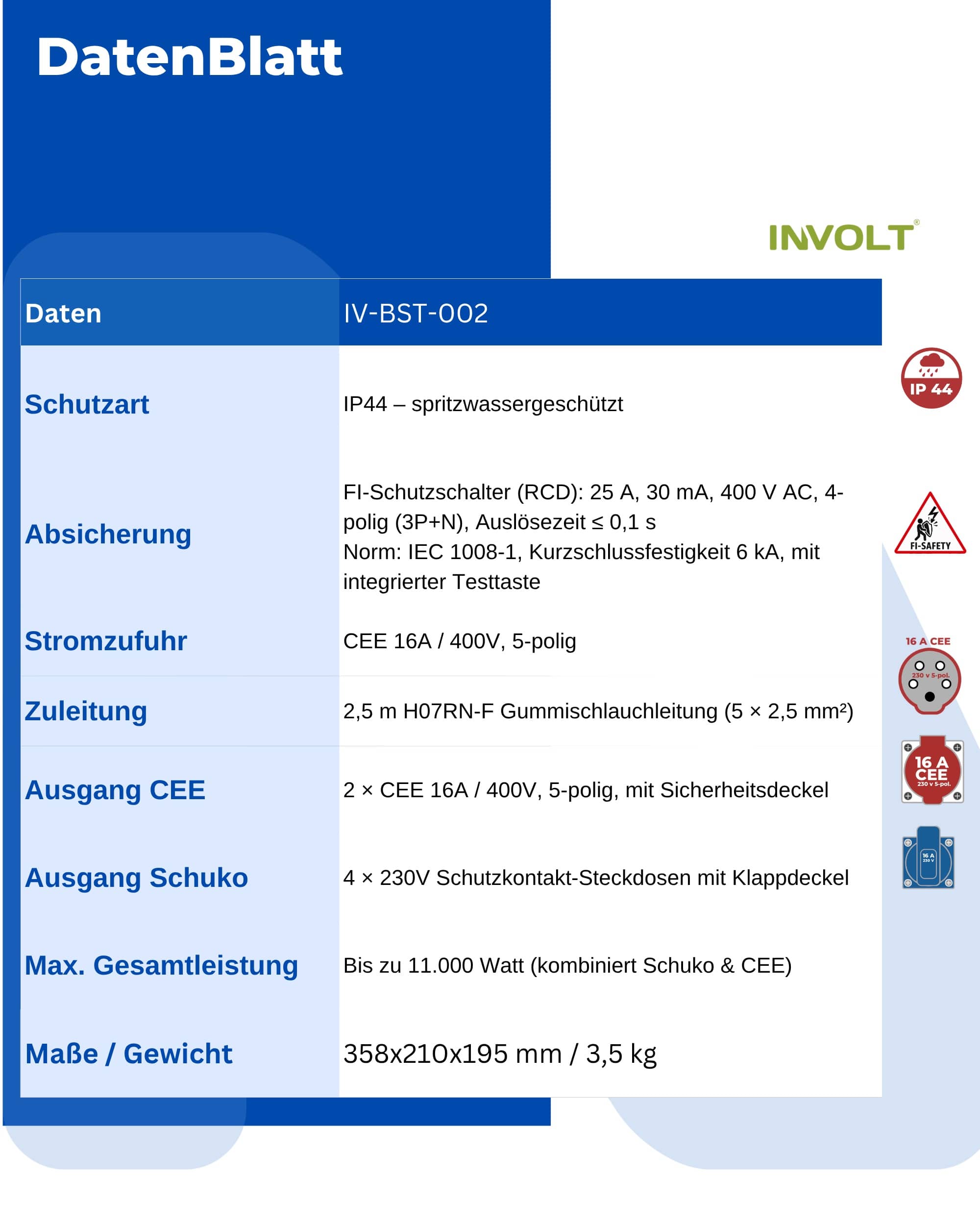 CEE Baustromverteiler Starkstrom Schuko Adapter 4 x 230V 2 x 400 V 5-polig 16A Mit FI Schutzschalter