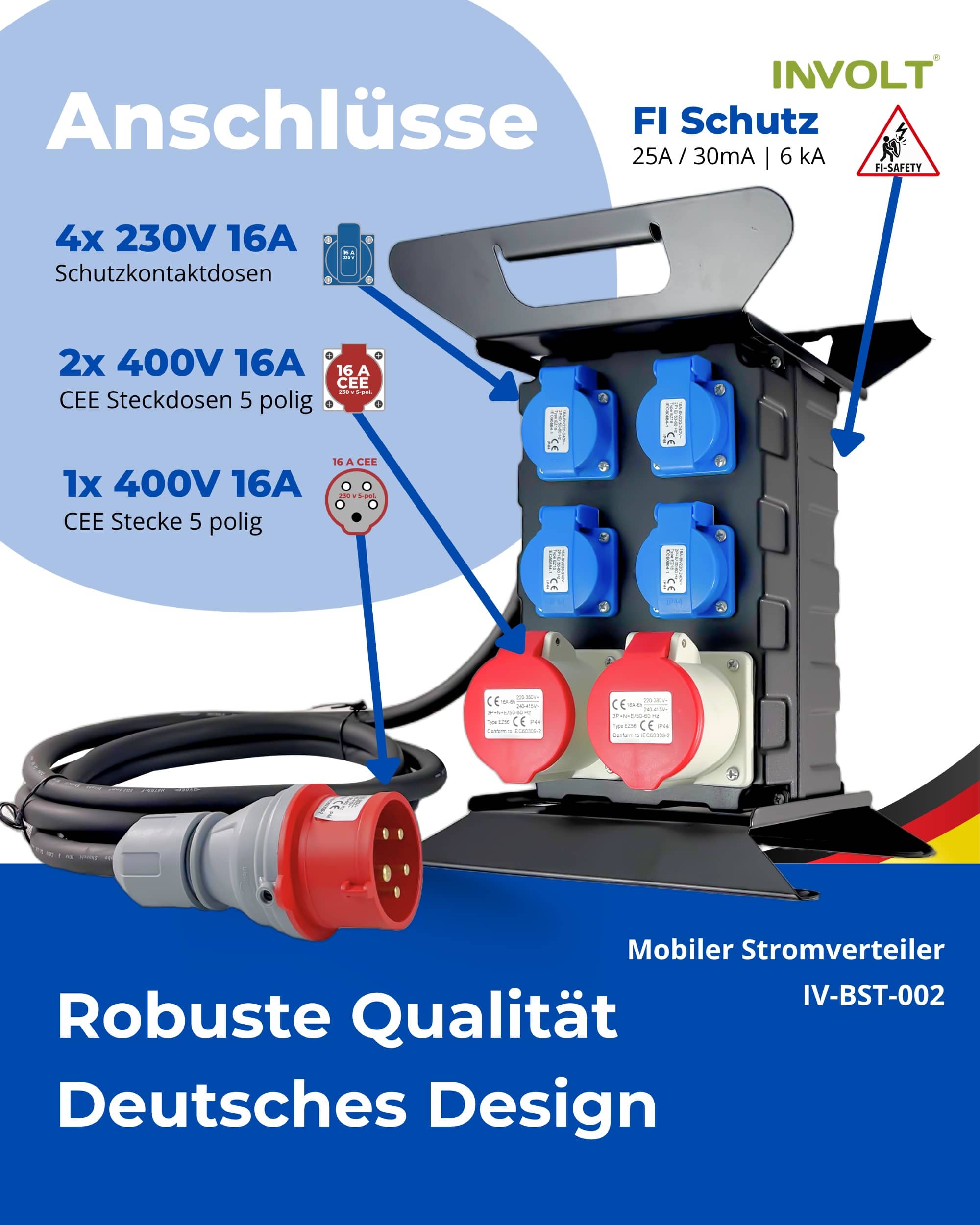 CEE Baustromverteiler Starkstrom Schuko Adapter 4 x 230V 2 x 400 V 5-polig 16A Mit FI Schutzschalter