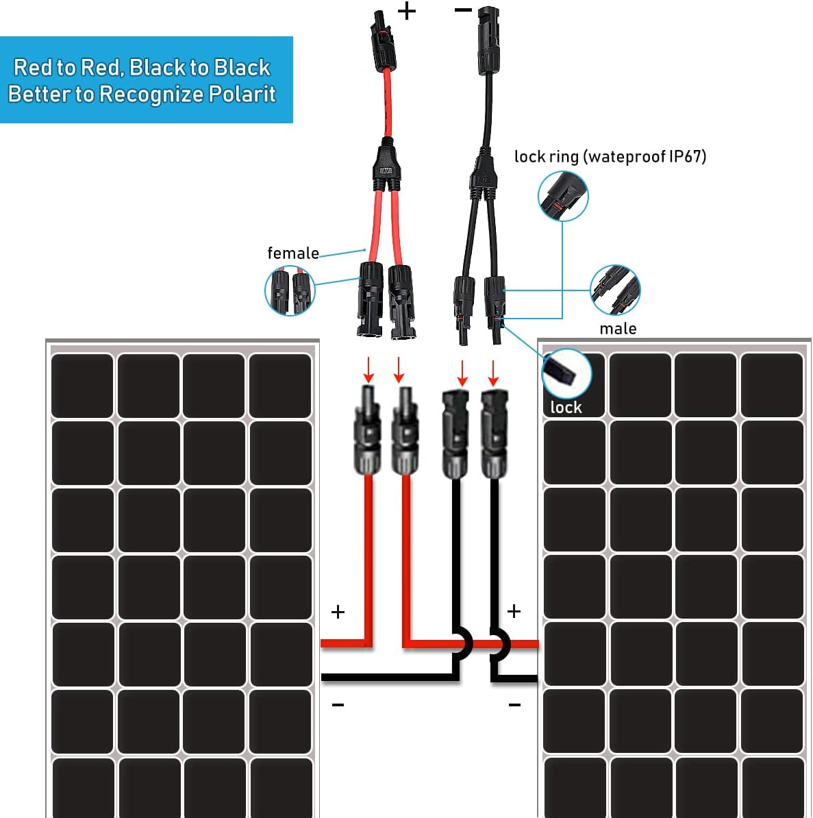 2 Paar Solarkabel Y-Verteiler Solarpanel-Kabel MMF+FFM für Parallel-Photovoltaik-Anschluss, Solarpanel Stecker Solaranschluss Y-Zweig Paralleladapter, 2 Rot + 2 Schwarz