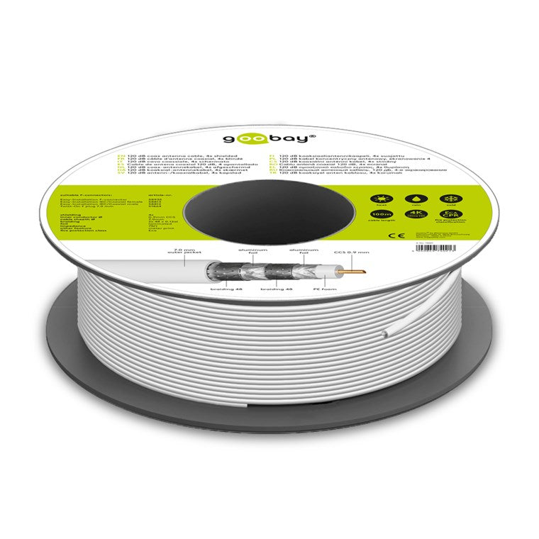 Goobay SAT Koaxialkabel Satellitenkabel 120 dB / Antennenkabel 100m / 4fach geschirmt / Kabelfernsehen HDTV - DVB-T - DVB-S Fernsehkabel / CCS Koax SAT Kabel / Weiß / 100m