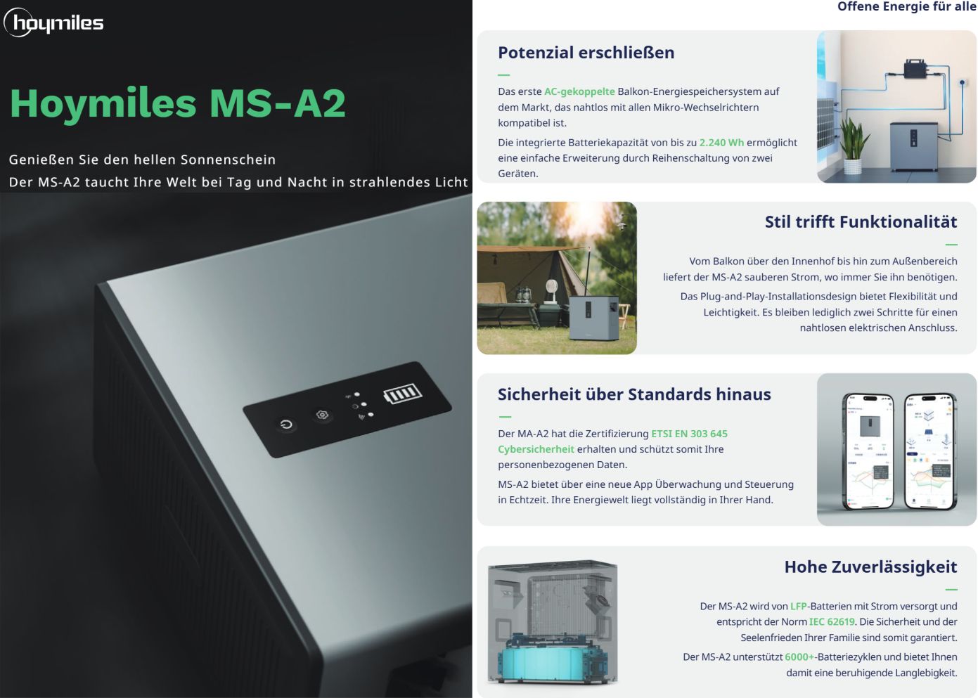 Hoymiles MS-A2 (Mikro-Speicher) 2,24kWh Speicher für Balkonkraftwerk