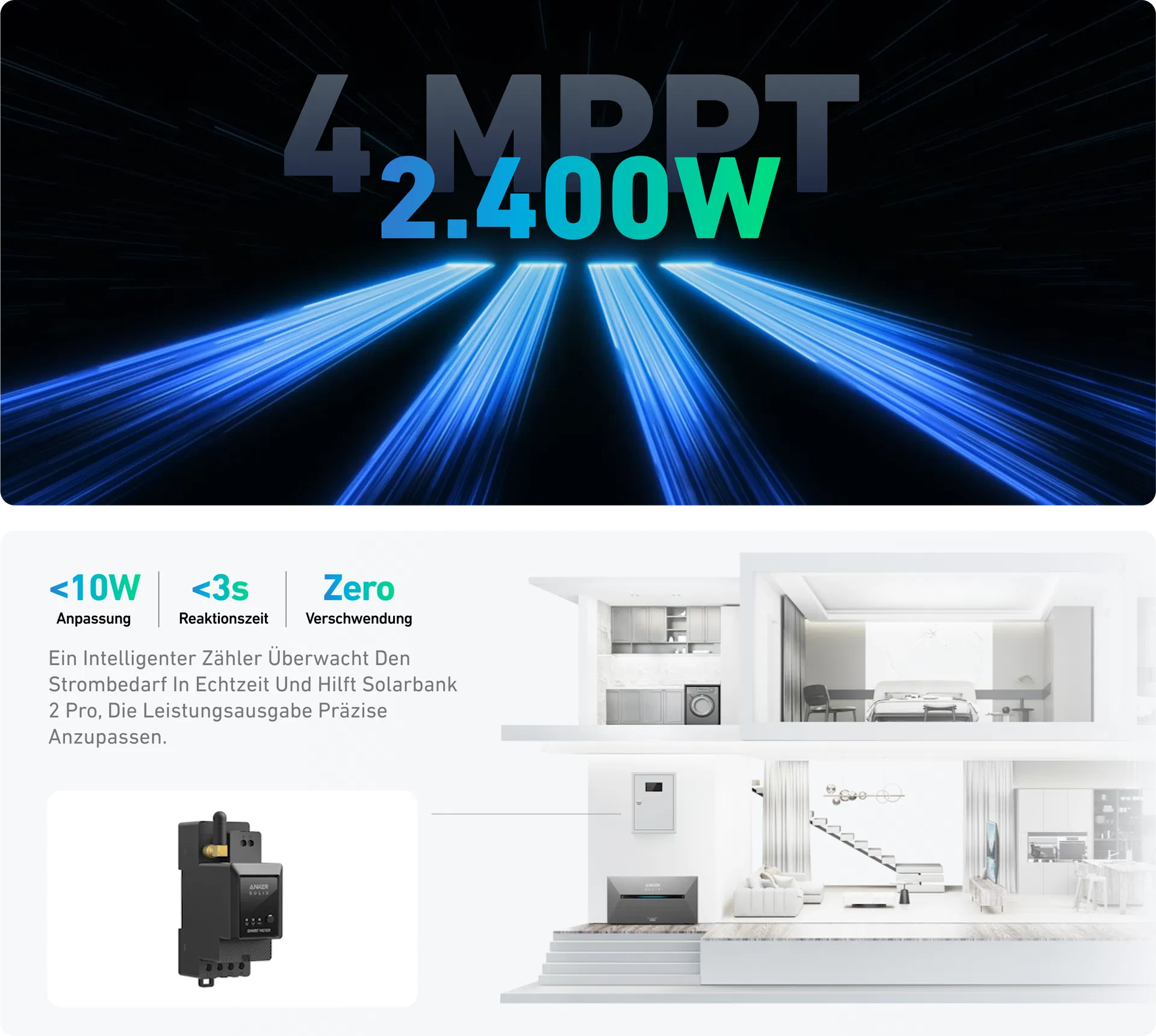 Anker SOLIX Solarbank 2 E1600 Pro Speicher für Balkonkraftwerke inkl. Smartmeter