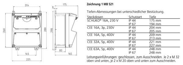 MENN CEE-Steckdosenkombination AMAXX 920009