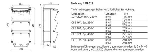 MENN CEE-Steckdosenkombination AMAXX 930013