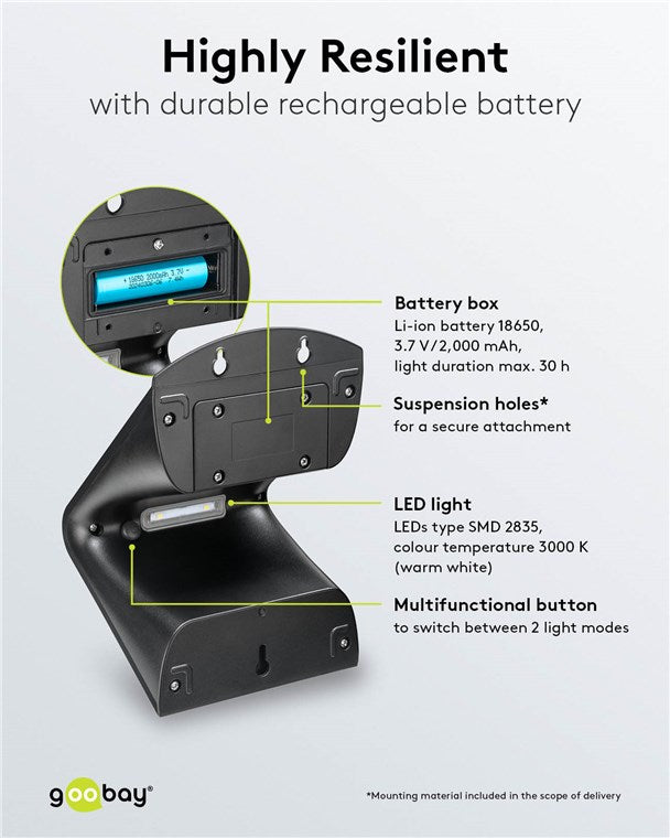 LED-Solar-Wandleuchte mit Bewegungsmelder, 4 W, schwarz