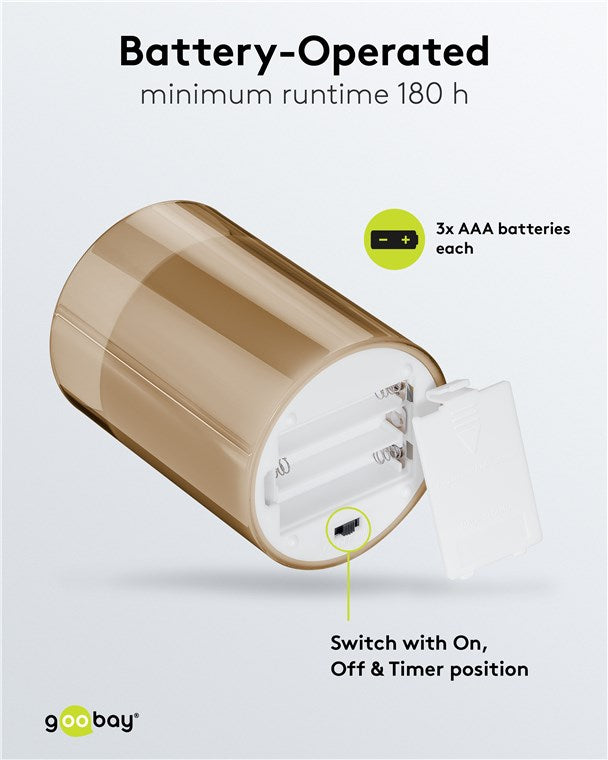 3er-Set LED Kerzen mit Timerfunktion - Echtwachs Im Glas, Gold-Transparent, 3D-Docht, batteriebetrieben, warmweiß - Stilvolle LED Kerze für sichere Deko im Wohnzimmer oder Esszimmer