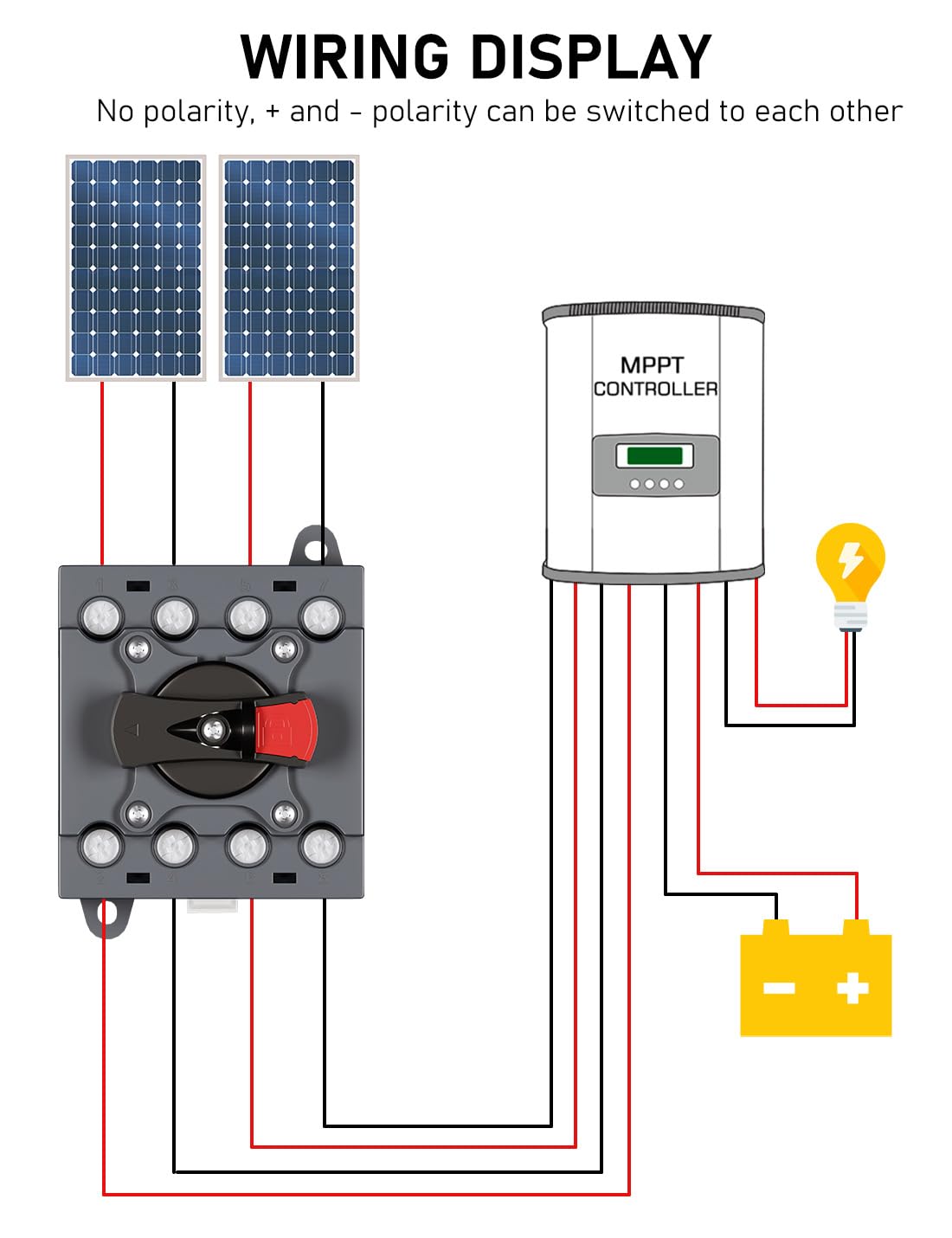 DC Trennschalter Leistungsschalter 32a 1200V PV Combiner Box For Solaranlage Solarmodul Anlage Solarmodule