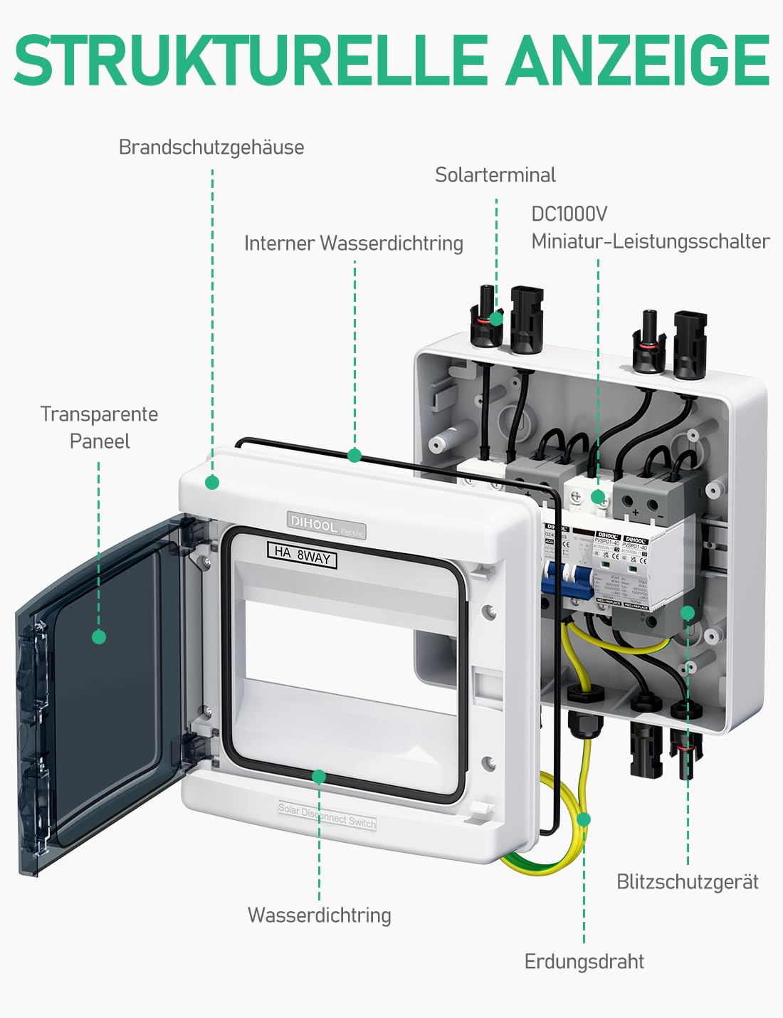 DC Überspannungsschutz PV Anlage 2 Strings Solar Anschlusskasten für 2 * 600W Solarmodule Balkonkraftwerk, DC Trennschalter 40A 1000V