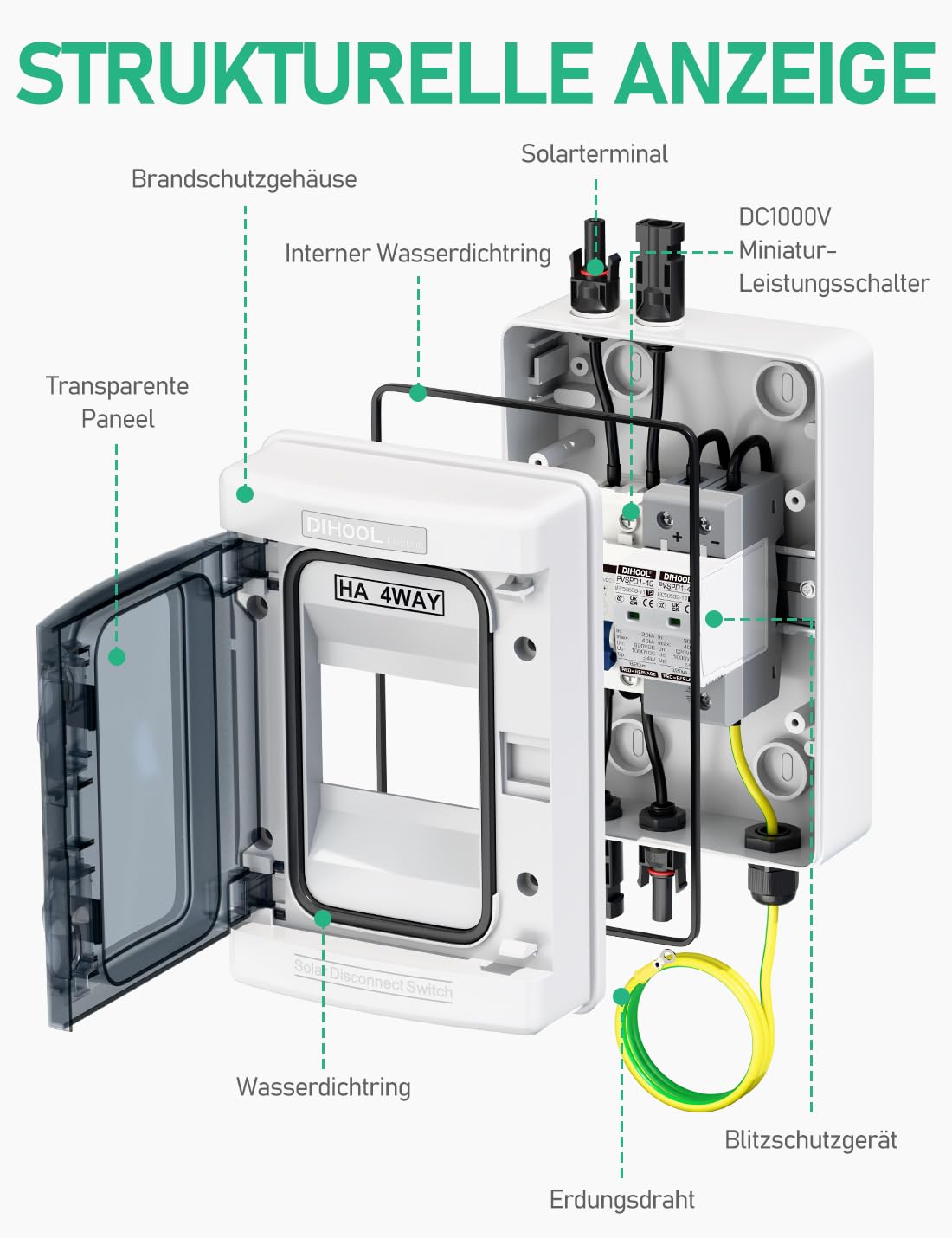 DC Überspannungsschutz PV Anlage Solar Anschlusskasten für 2 * 600W Solarmodule Balkonkraftwerk, DC Trennschalter 40A 1000V