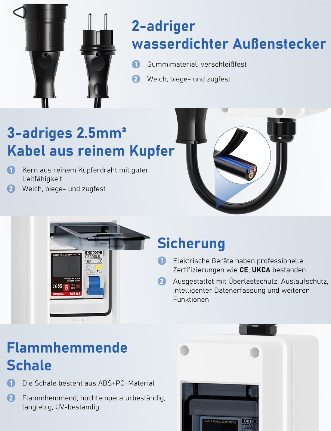 Mobiler Digitaler Stromzähler Für Steckdose 80A 230V Mit Typ A fi ls Schutzschalter 16A und Schuko Stecker Ip65 Stromverbrauchsmesser