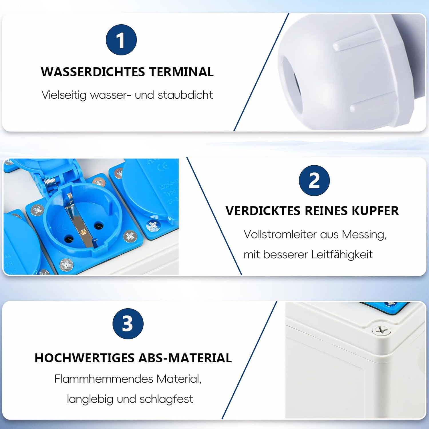 Wandverteiler Vorverkabelt Stromverteiler, 3x 230V Schuko Steckdosen + 1x CEE 16A & 32A, Baustromverteiler mit FI-Schalter und LS Schalter, IP67 Wasserdicht Gehäuse für Innen und Außen