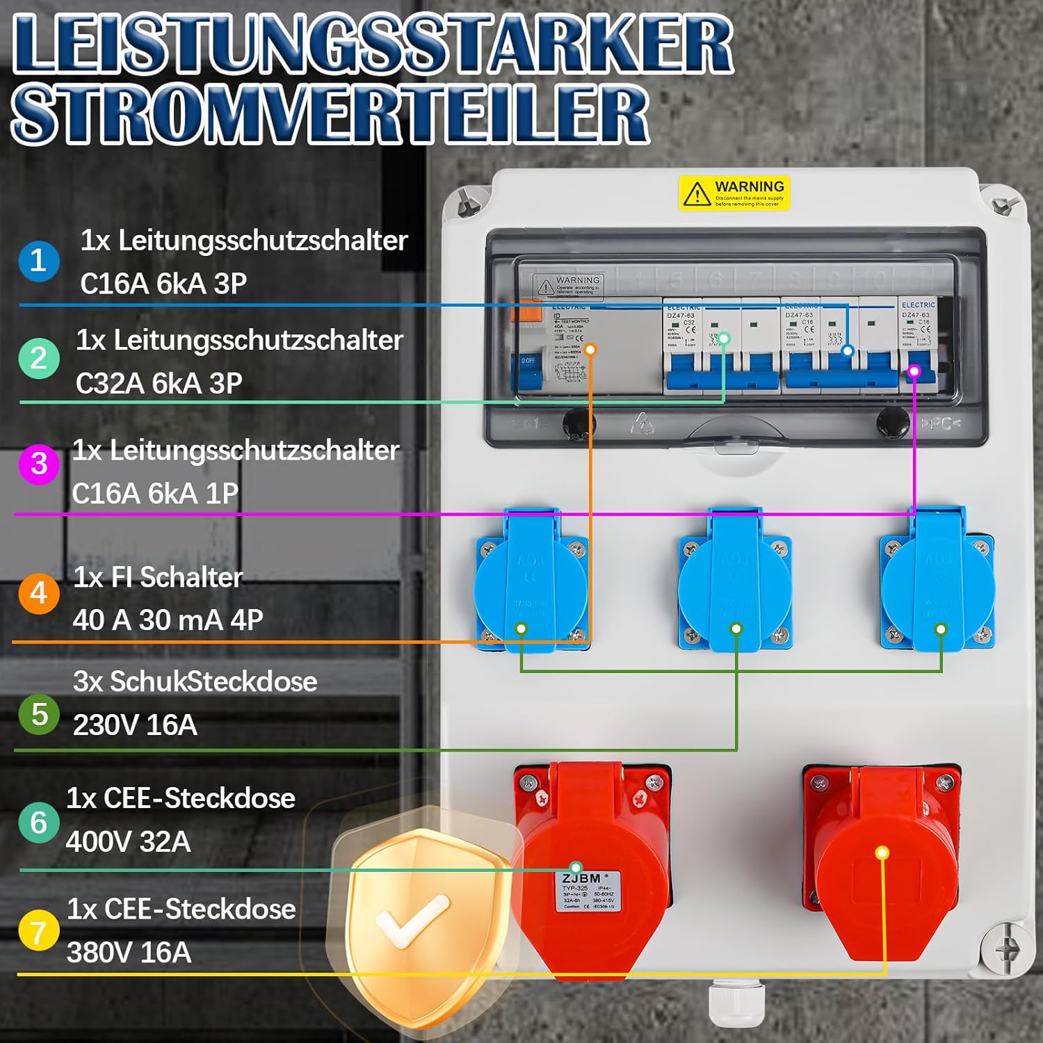 Wandverteiler Vorverkabelt Stromverteiler, 3x 230V Schuko Steckdosen + 1x CEE 16A & 32A, Baustromverteiler mit FI-Schalter und LS Schalter, IP67 Wasserdicht Gehäuse für Innen und Außen