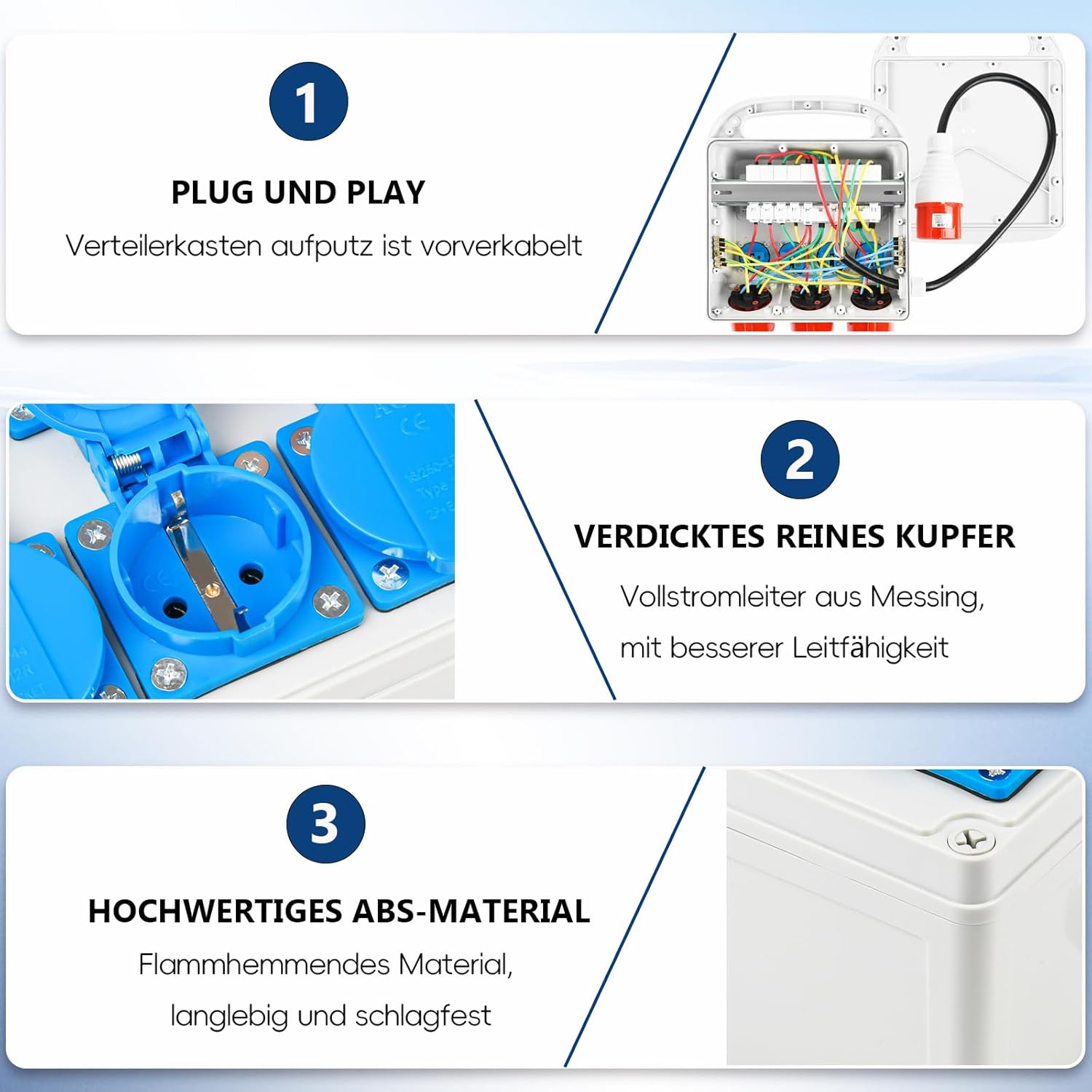 Wandverteiler Vorverkabelt Stromverteiler, 4x 230V Schuko Steckdosen + 2x CEE 16A + 1x CEE 32A, Baustromverteiler mit Leitungsschutzschalter, IP67 Wasserdicht Gehäuse für Innen und Außen
