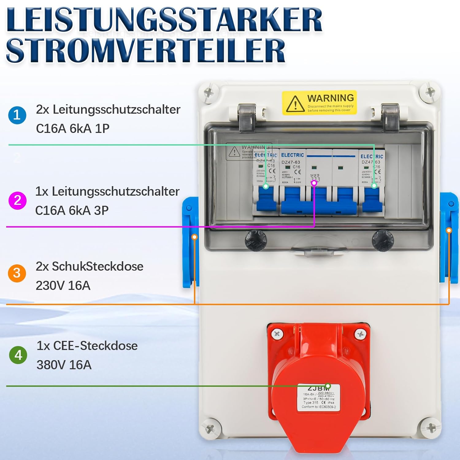 Wandverteiler Vorverkabelt Stromverteiler, 2x 230V Schuko Steckdosen + 1x CEE 16A 380V, Baustromverteiler mit Leitungsschutzschalter, IP67 Wasserdicht Gehäuse für Innen und Außen
