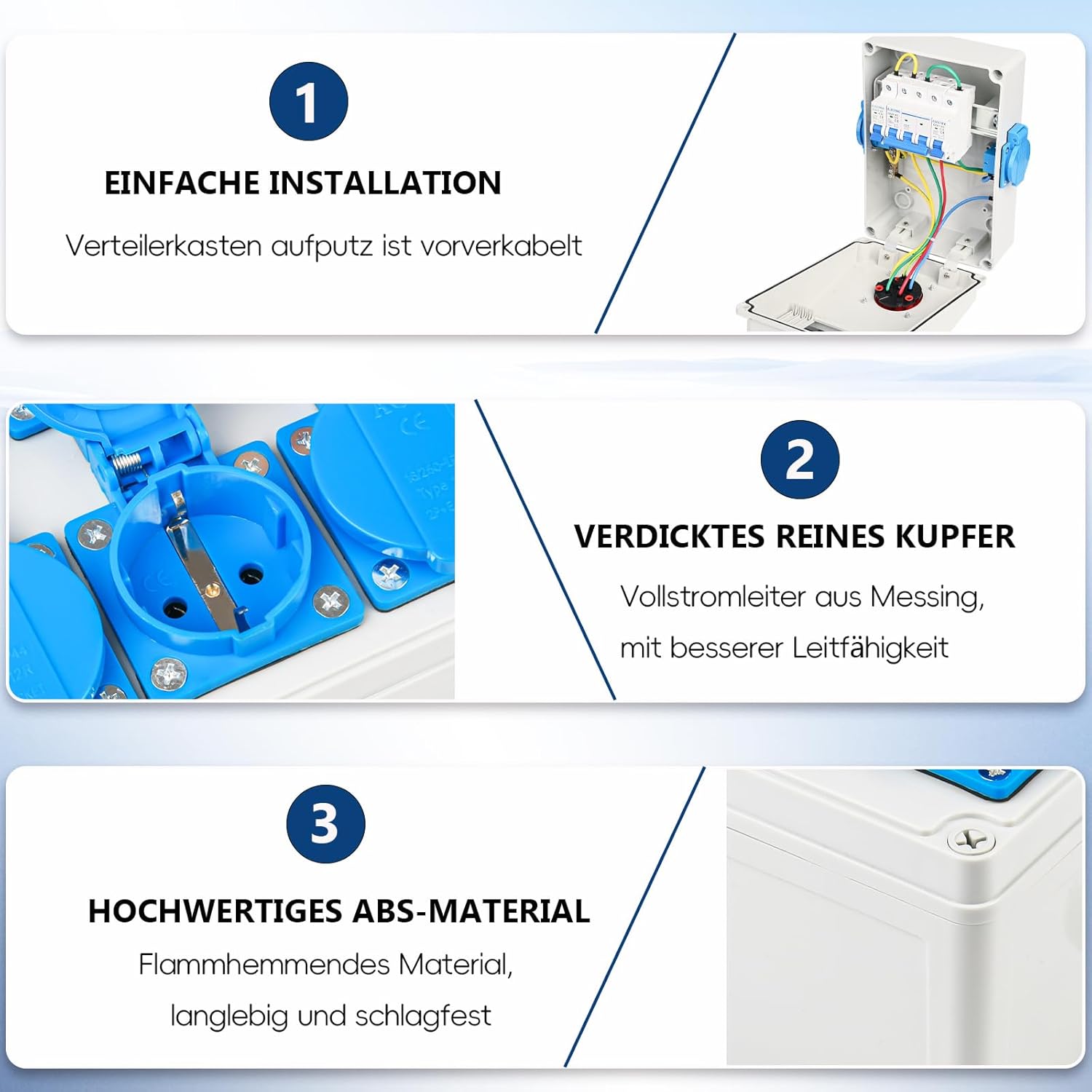 Wandverteiler Vorverkabelt Stromverteiler, 2x 230V Schuko Steckdosen + 1x CEE 16A 380V, Baustromverteiler mit Leitungsschutzschalter, IP67 Wasserdicht Gehäuse für Innen und Außen