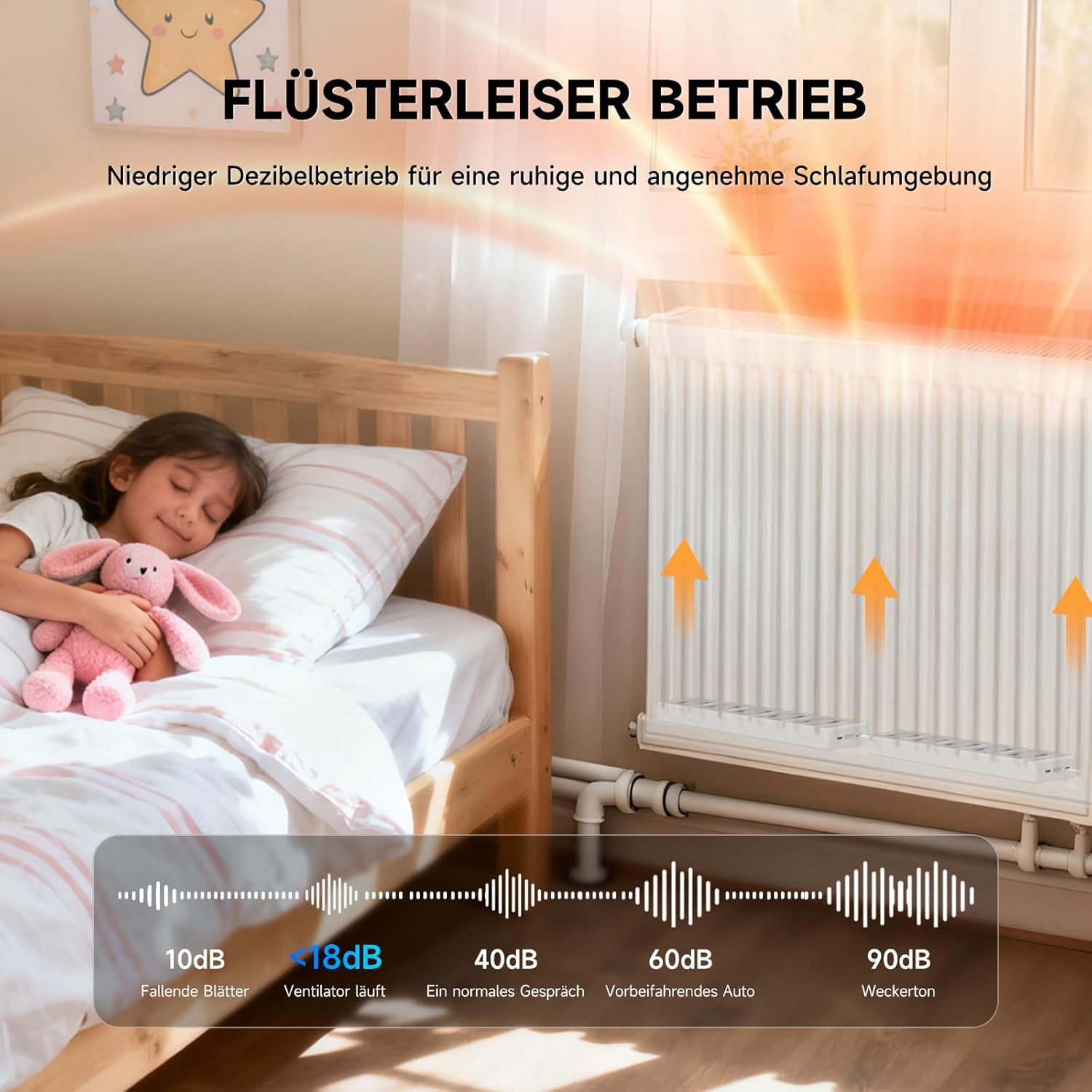 Heizkörper Ventilator 5.0 Heizungsventilator, Smart Heizkörperverstärker Einstellbarer Geschwindigkeit mit Thermostaten, Heizungslüfter Lauf Ruhig Sparen von Energie & Heizkosten (Mono Set)
