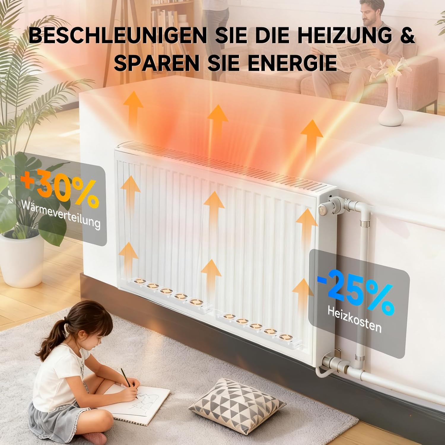 Heizkörper Ventilator 5.0 Heizungsventilator, Smart Heizkörperverstärker Einstellbarer Geschwindigkeit mit Thermostaten, Heizungslüfter Lauf Ruhig Sparen von Energie & Heizkosten (Mono Set)