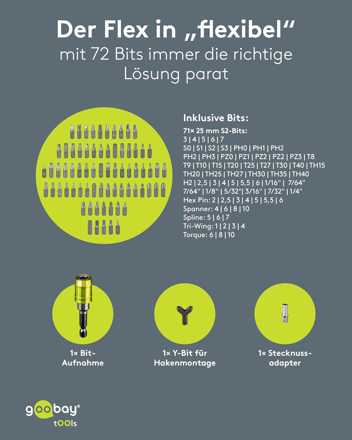 72-tlg. Bithalter-Set mit Quick-Release/Magnetische Bits aus CRV-Stahl/Werkzeug-Set für Heimwerker, Montage & Reparatur/Stapelbare Transportbox