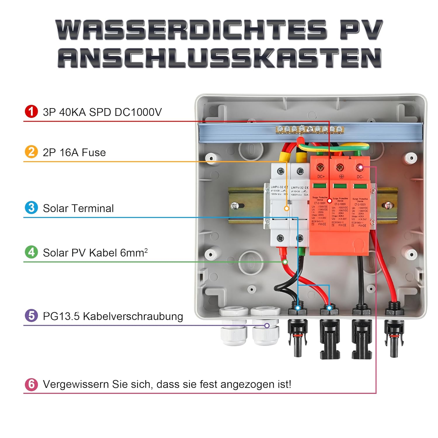 Überspannungsschutz PV DC1000V Blitzschutz PV Anlage 20-40KA, Solar Überspannungsschutz 1 String mit 16A-Sicherung, IP65 Wasserdicht & UV-Beständig Solar Anschlusskasten 1 in 1 out