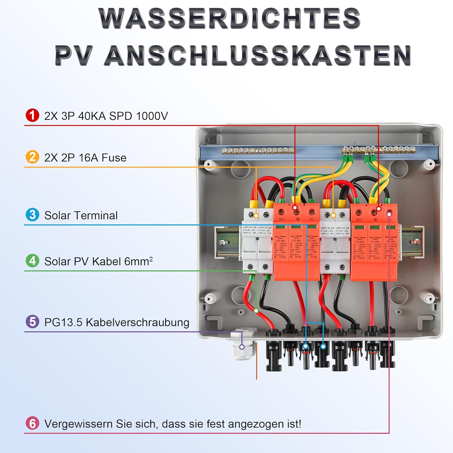 Überspannungsschutz PV DC1000V Blitzschutz PV Anlage 20-40KA, Solar Überspannungsschutz 2 String 12 Module mit 16-Sicherung, IP65 Wasserdicht & UV-Beständig Solar Anschlusskasten 2 in 2 out