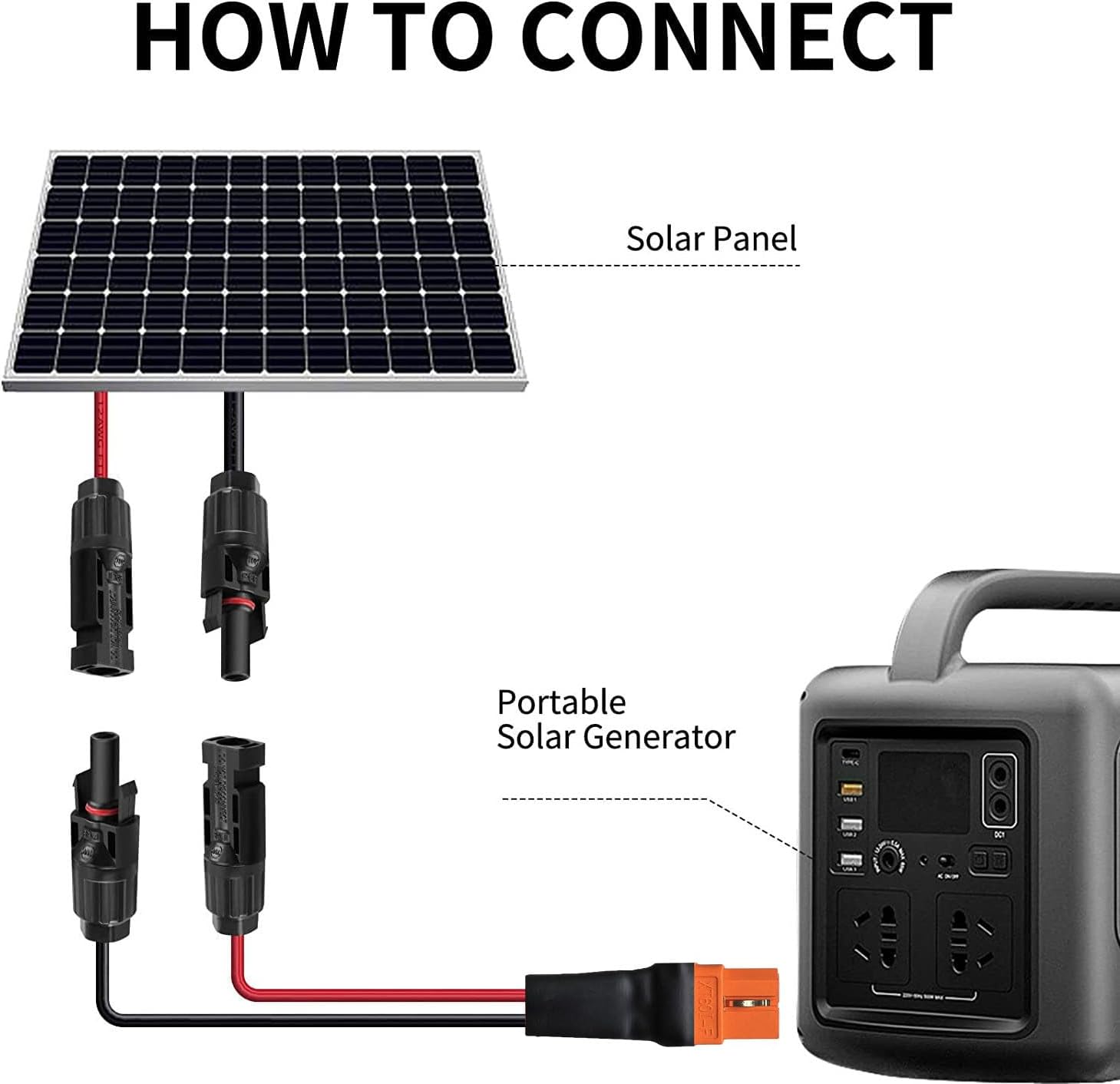 5m Solarladekabel Solarstecker auf XT60i Adapter Stecker Anschluss Solarpanel 12AWG XT60i-F Kabel Kompatibel für Ecoflow Delta River Solargenerator Tragbare Powerstation