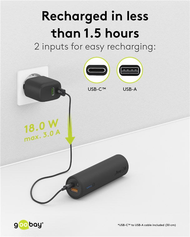 powerbank für fahrradlenker Bike Powerbank 5.0 5000 mAh inkl. verstärkter Halterung für Fahrradlenker / Powerbank für Ebike / Externer Akku/Ladegerät mit Quickcharge & Power