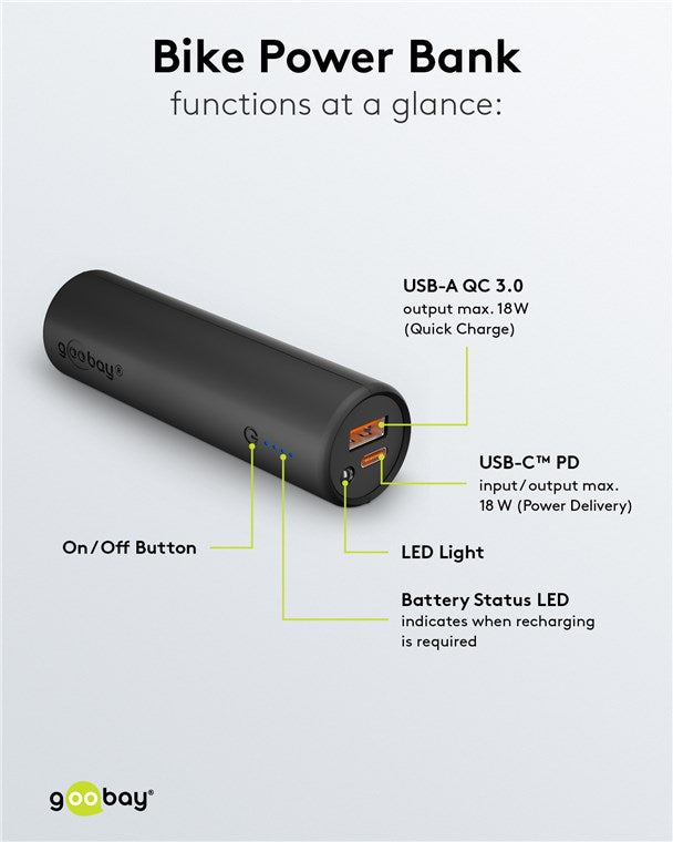 Bike Powerbank 5.0 5000 mAh inkl. verstärkter Halterung für Fahrradlenker / Powerbank für Ebike / Externer Akku/Ladegerät mit Quickcharge & Power Delivery / Charger für Samsung / Apple Klein