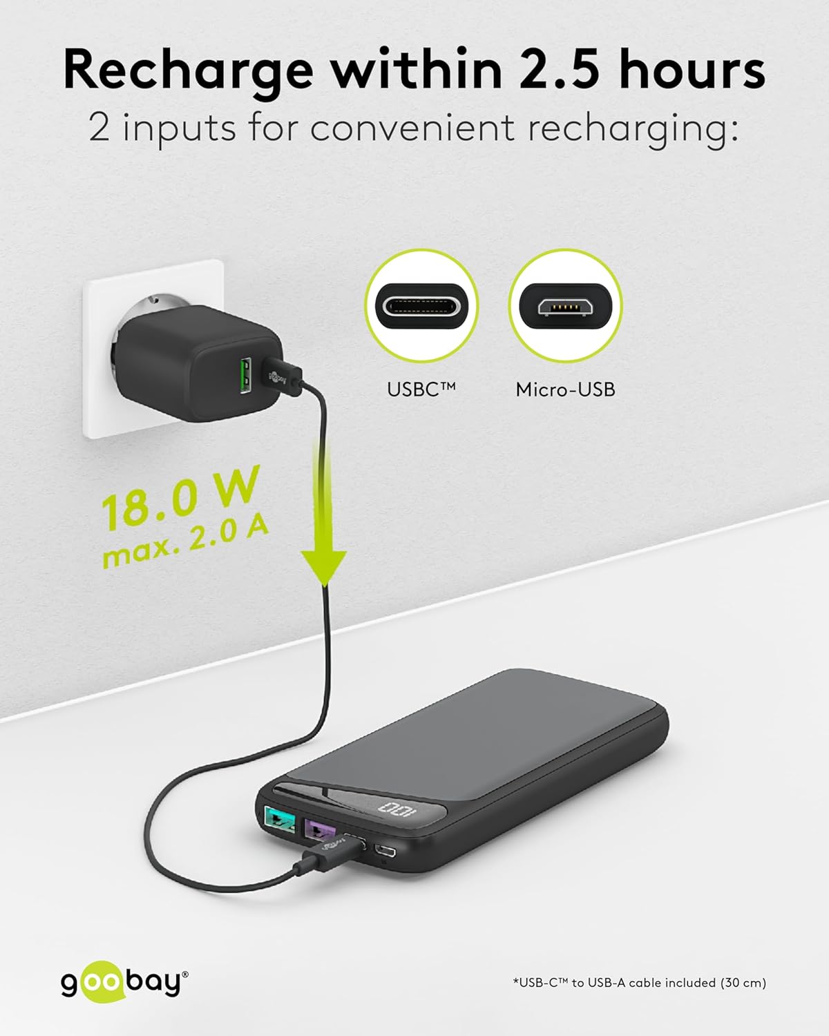 QC 3.0 Powerbank 10.000 mAh mit Schnellladefunktion / Externer Akku / Power Bank für Smartphone & Tablet / Ladegerät Powerpack mit 2 USB-A Ports, Schwarz, Kompakt