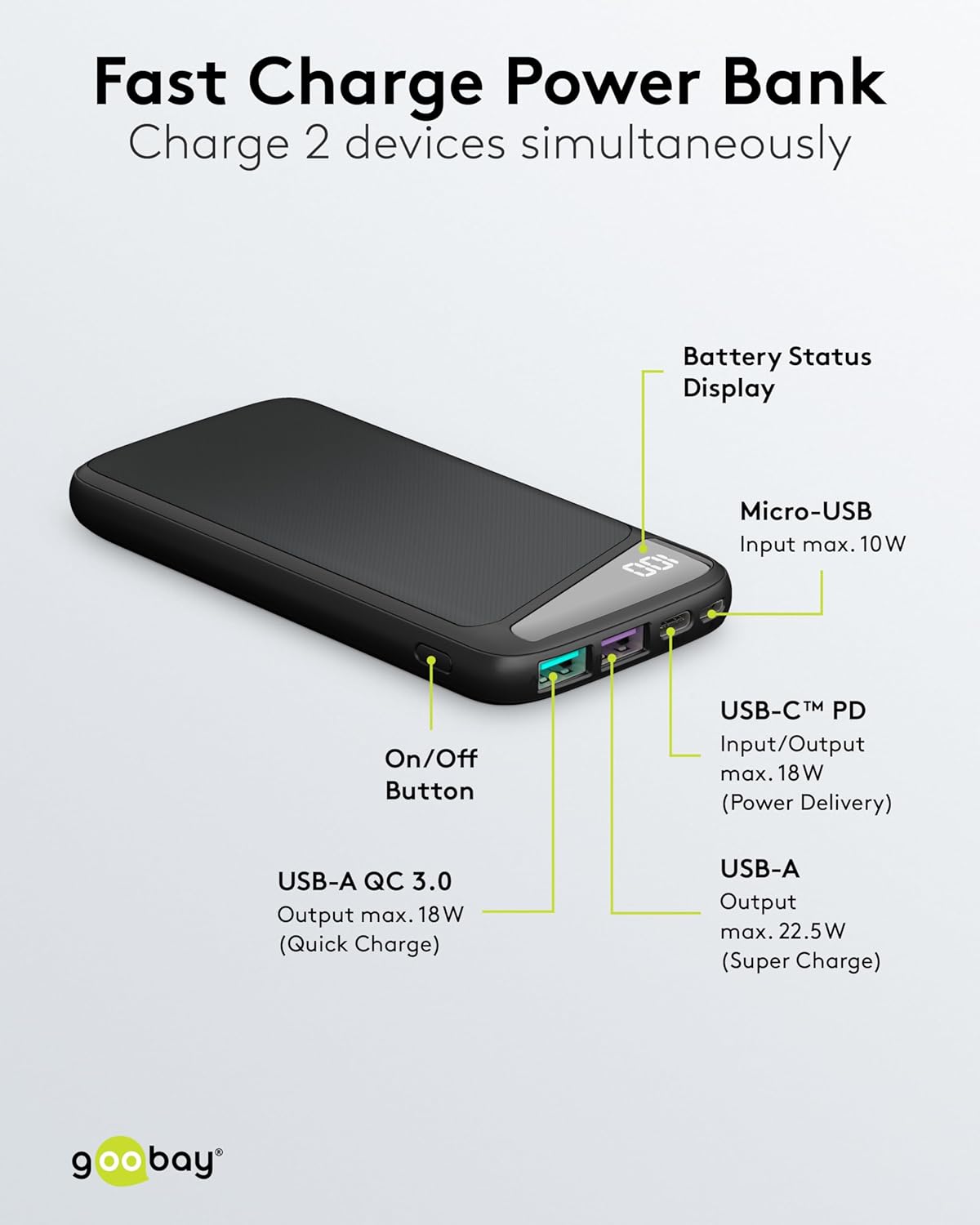 QC 3.0 Powerbank 10.000 mAh mit Schnellladefunktion / Externer Akku / Power Bank für Smartphone & Tablet / Ladegerät Powerpack mit 2 USB-A Ports, Schwarz, Kompakt