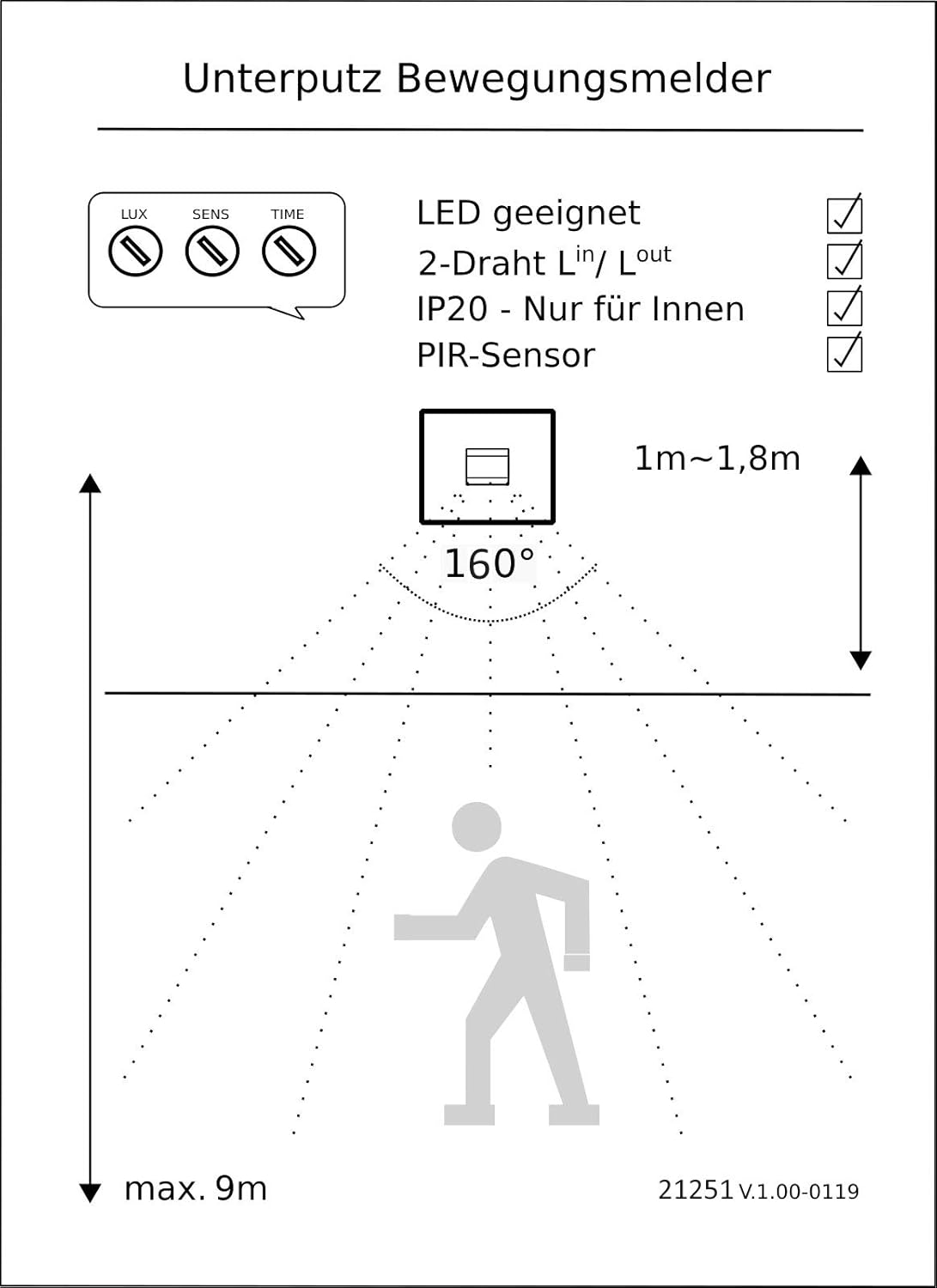 Bewegungsmelder 160° Unterputz Wand-Montage Schaltet ab 1Watt 9m Reichweite 230V 2-Draht Technik Ersetzt einen Lichtschalter Weiß [Energieklasse A]