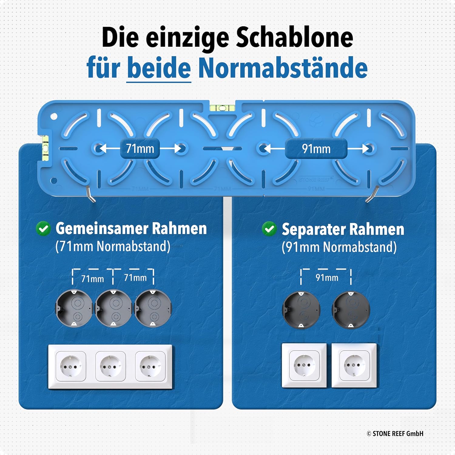 Bohrschablone Steckdose 68mm mit Wasserwaage – Bohrhilfe für Unterputzdose & Hohlwanddose – Blau/Grün – Schablone für Elektriker im Trockenbau – Steckdosen exakt ausrichten & bohren (Bohrschablone)