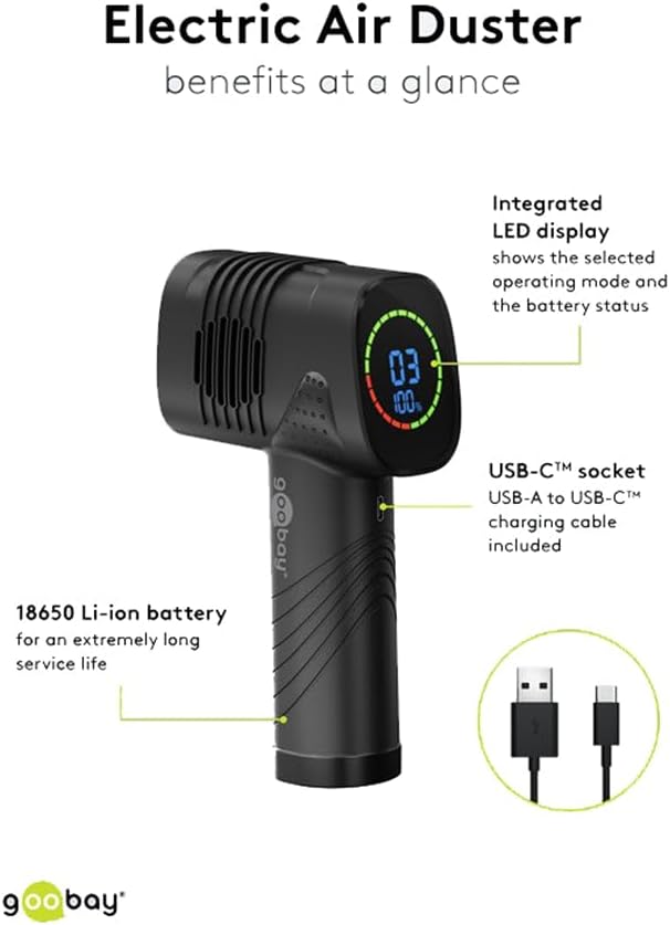 Elektrische Staubgebläse, 3 Stufen, 2.000 mAh Akku, 35.000 U/min, Wiederaufladbares Druckluftspray, bis 90 min Betriebsdauer, Reinigung für PC, Sofa, Tastatur, Auto, Sofa, LED Display