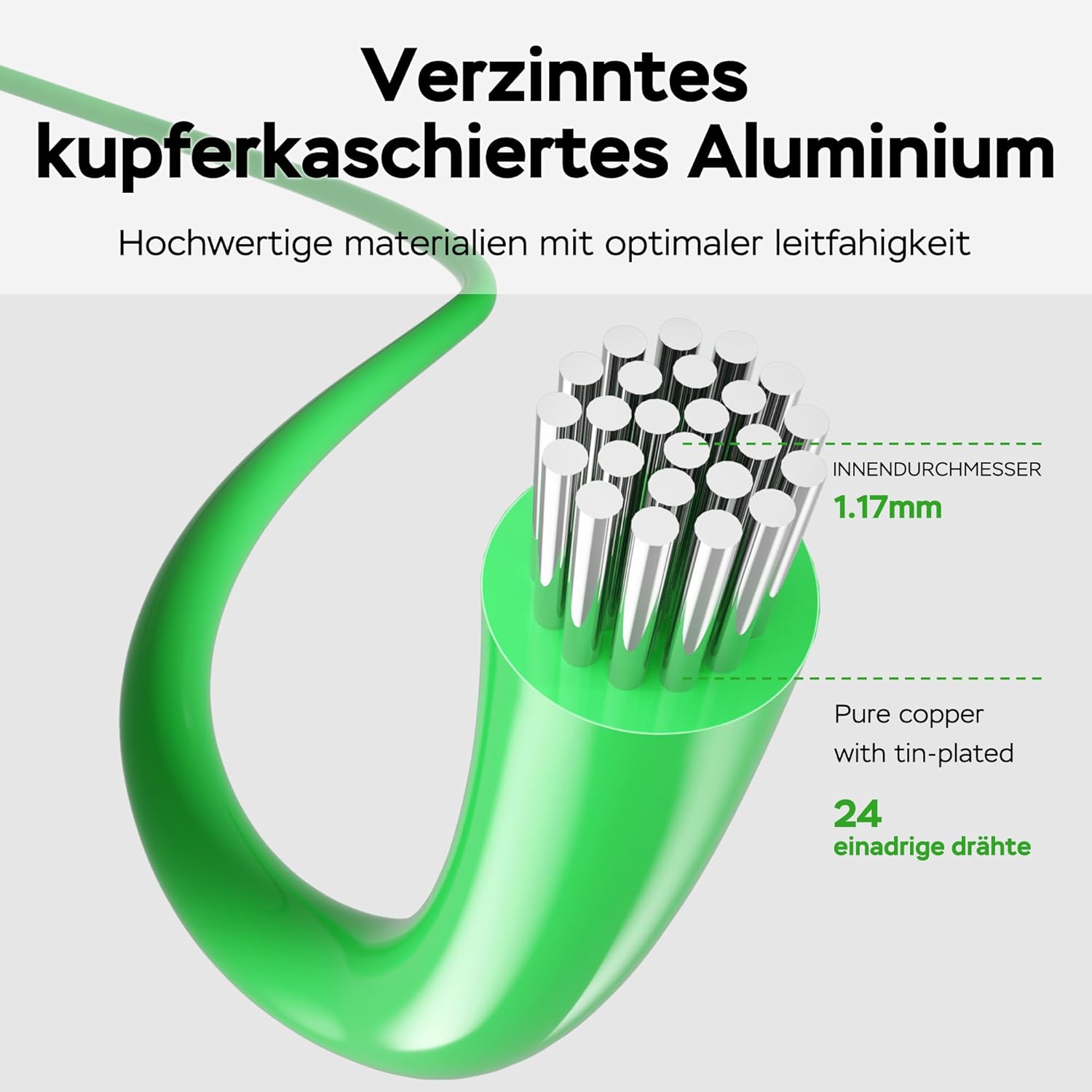 Begrenzungskabel Mähroboter - 150m Rasenroboter Begrenzungsdraht Ø2,7mm Set mit 100 Erdnägel +20 Verbinder +20 Anschlussklemmen, Allgemein Rasenmäher Roboter Kabel Kompatibel mit Gardena Husqvarna Worx Bosch