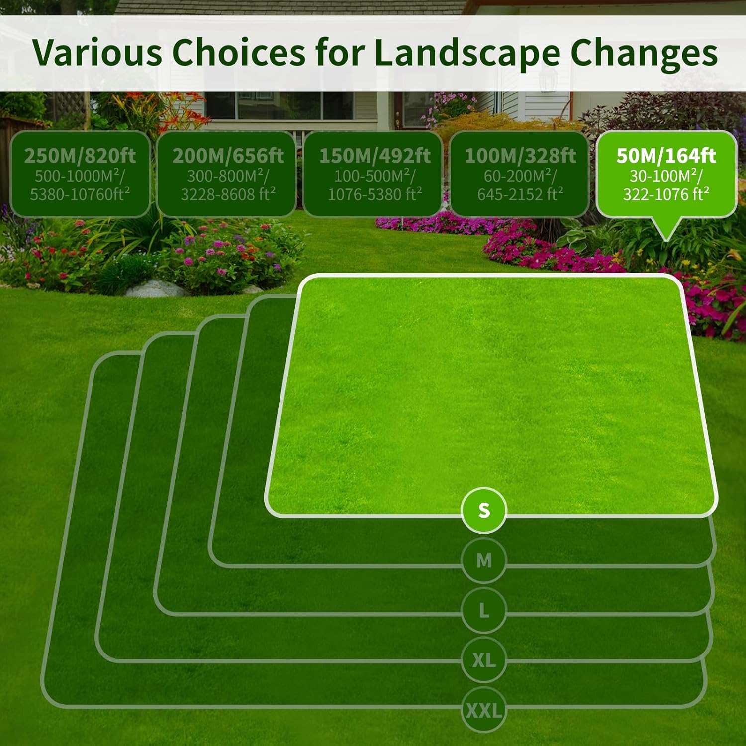 50m Universal Begrenzungskabel für Mähroboter - Headley Tools Begrenzungsdraht Enthält 10x Kabelverbinder+9x Messer Kompatibel für Gardena / Husqvarna / Worx