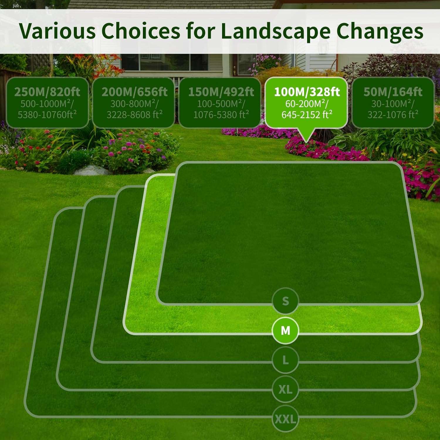 100m Universal Begrenzungskabel für Mähroboter - Headley Tools Begrenzungsdraht Enthält 50x Erdnägel+10x Kabelverbinder+9x Messer Kompatibel für Gardena / Husqvarna / Worx