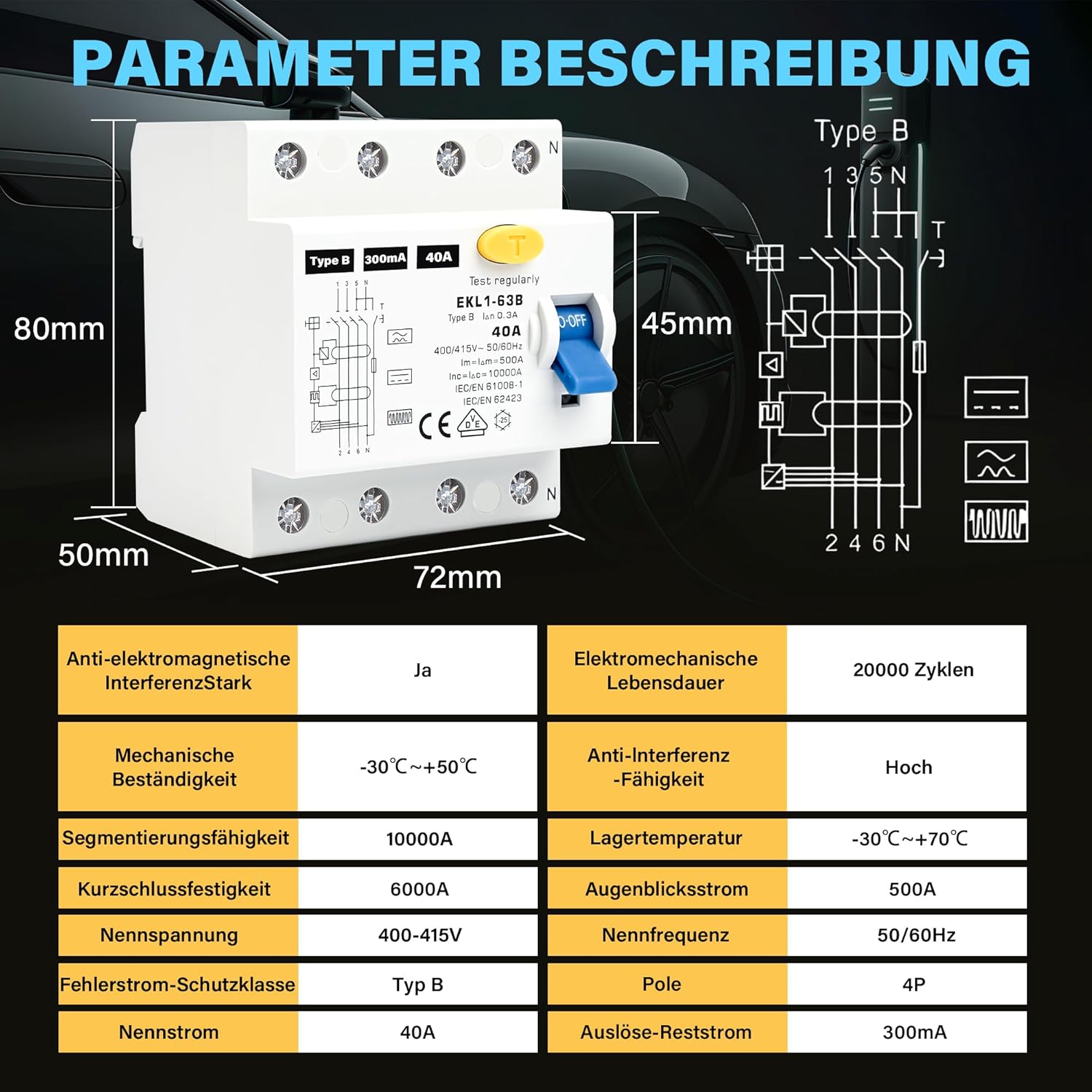 FI Schutzschalter Typ B 40A 300mA 4 Polig, VDE Zertifizierung Fehlerstromschutzschalter RCD Allstromsensitiver Schalter Automat Sicherun für Wallboxen Ladestationen, DIN Hutschiene Montage