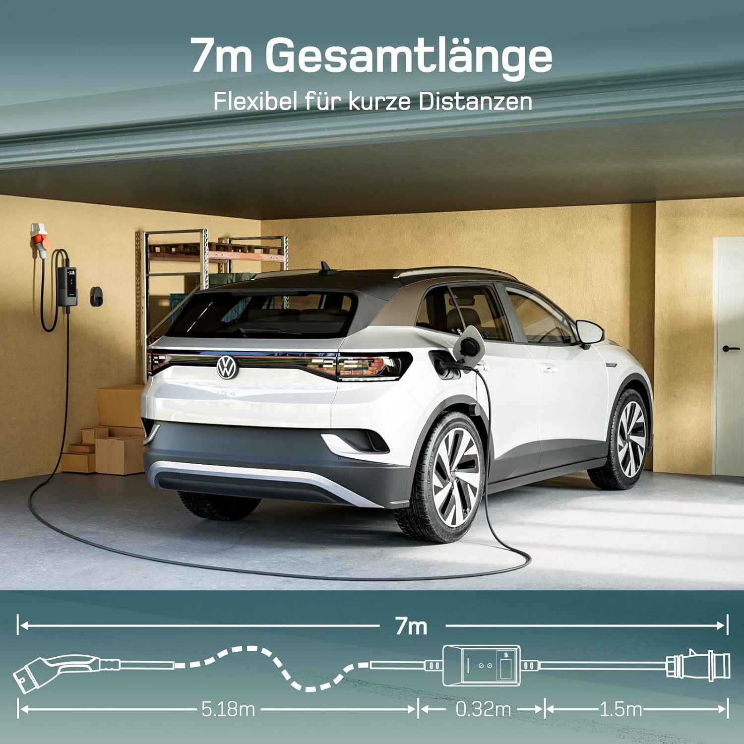 Mobile Wallbox 11kW mit APP [7 m | 3-phasig | 6–16 A], Ladekabel e Auto CEE-16A 400V auf Typ 2 mit Einstellbarer Ladeleistung, EV-Charger für ID.3/4/5/7, IX1, Model 3/Y und andere BEV/PHEV