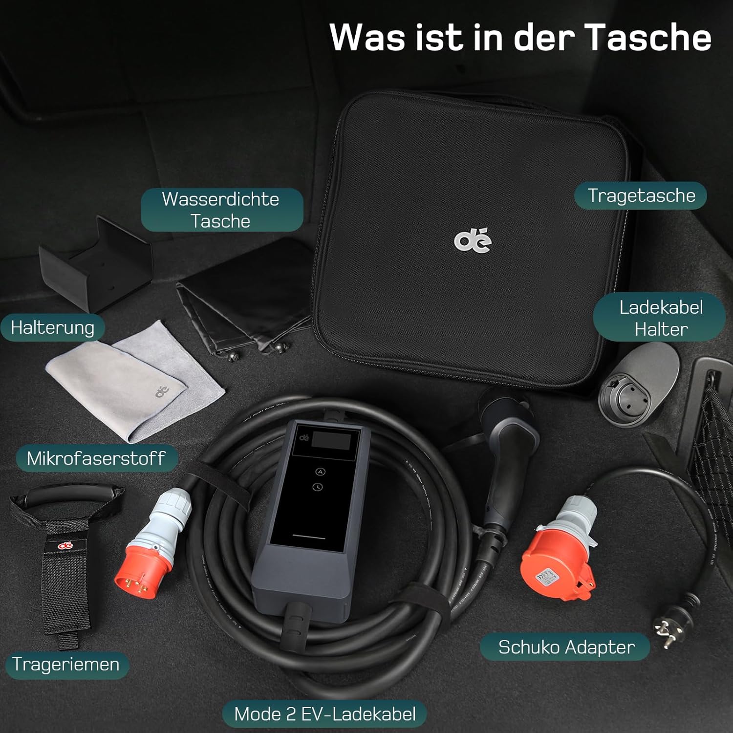 Mobile Wallbox 11kW mit APP [7 m | 3-phasig | 6–16 A], Ladekabel e Auto CEE-16A 400V auf Typ 2 mit Einstellbarer Ladeleistung, EV-Charger für ID.3/4/5/7, IX1, Model 3/Y und andere BEV/PHEV