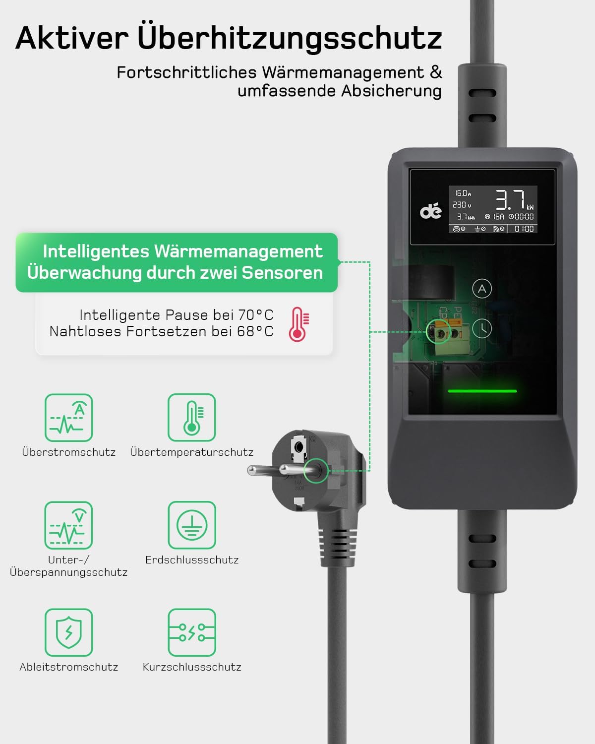 Typ 2 Ladekabel Schuko mit APP 3,7kW [20m, 6-16A, 1-phasig] Ladekabel Typ 2 Schuko mit Fernsteuerbarer Leistung - EV Charger 3,7kW für e Auto ID.3/4/5/7, Model Y/3, ENYAQ und Anderen PHEV/EV