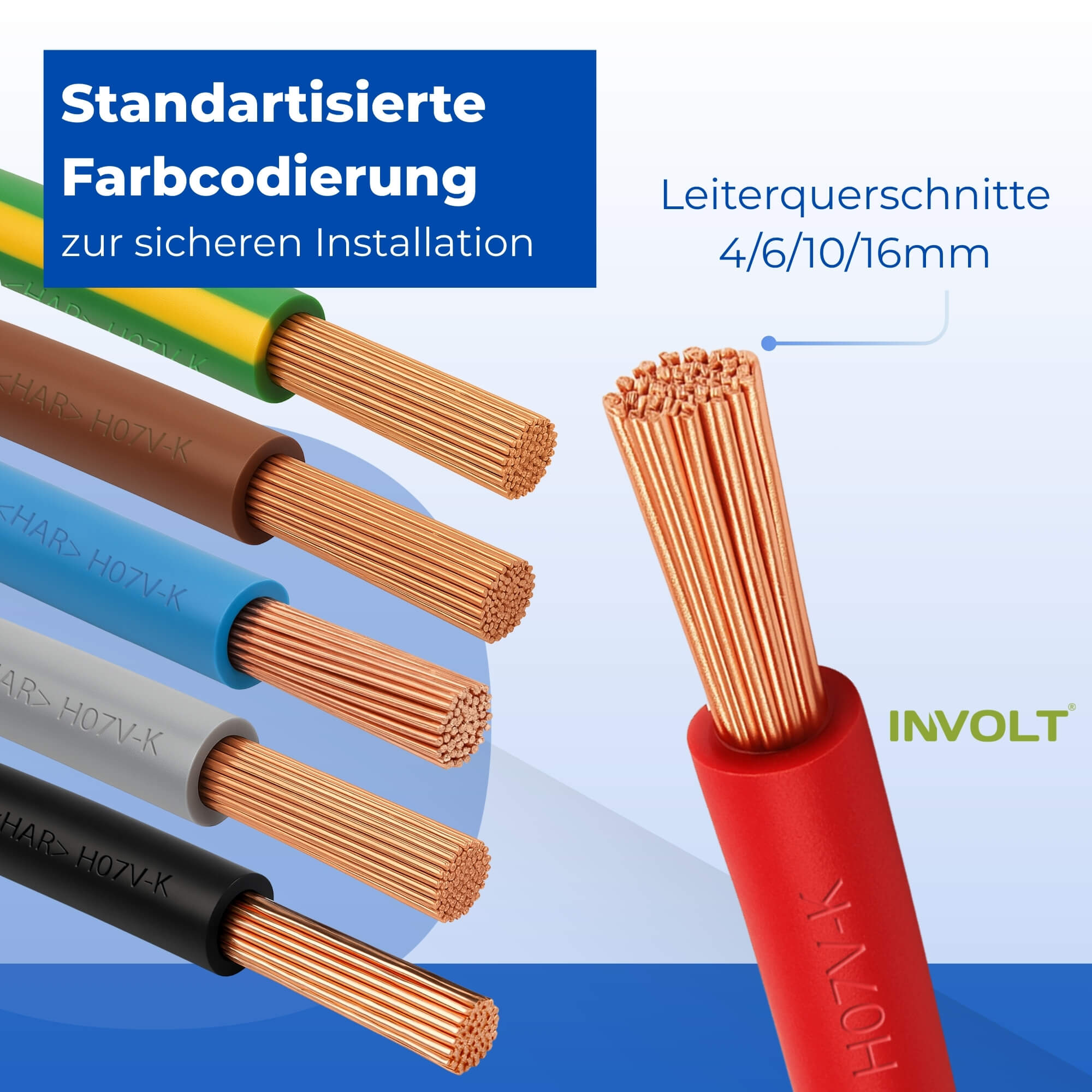 H07V-K 10 mm² Verdrahtungsleitung Set, 5x je 2m Einzelader Schwarz, Blau, Braun, Grau, Grün-Gelb + Zubehör
