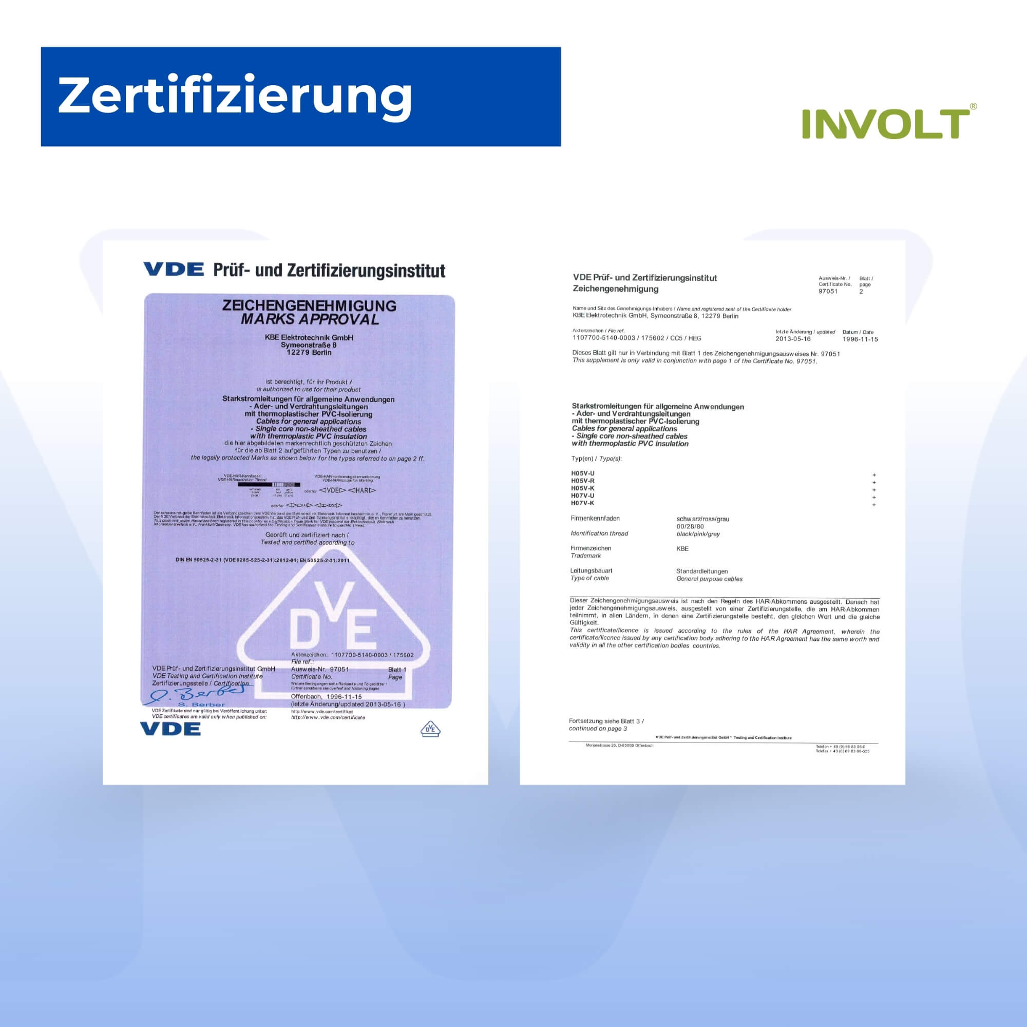 H07V-K 10 mm² Verdrahtungsleitung Set, 5x je 3m Einzelader Schwarz, Blau, Braun, Grau, Grün-Gelb + Zubehör