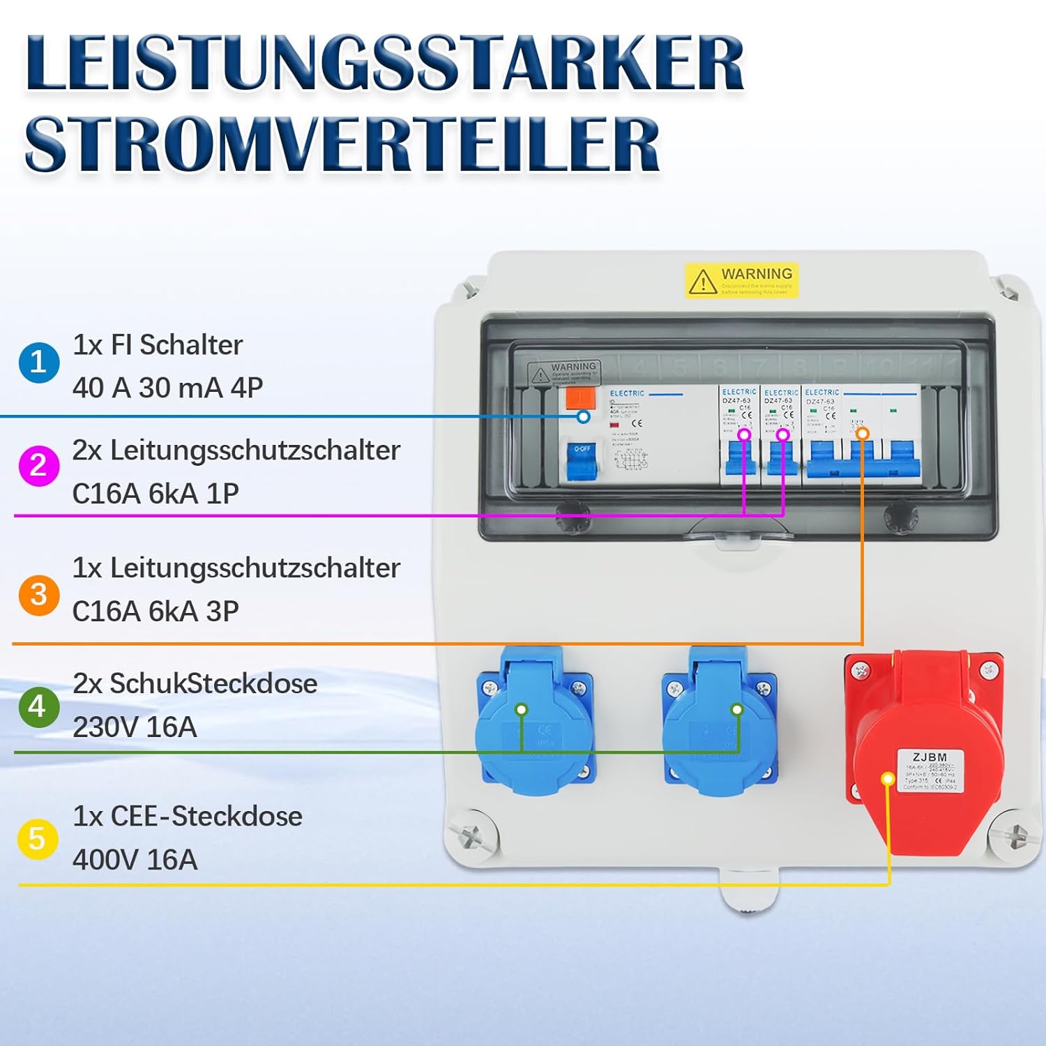 Wandverteiler 2x 230V Schuko + 1x CEE 400V 16A, IP54 Wasserdicht