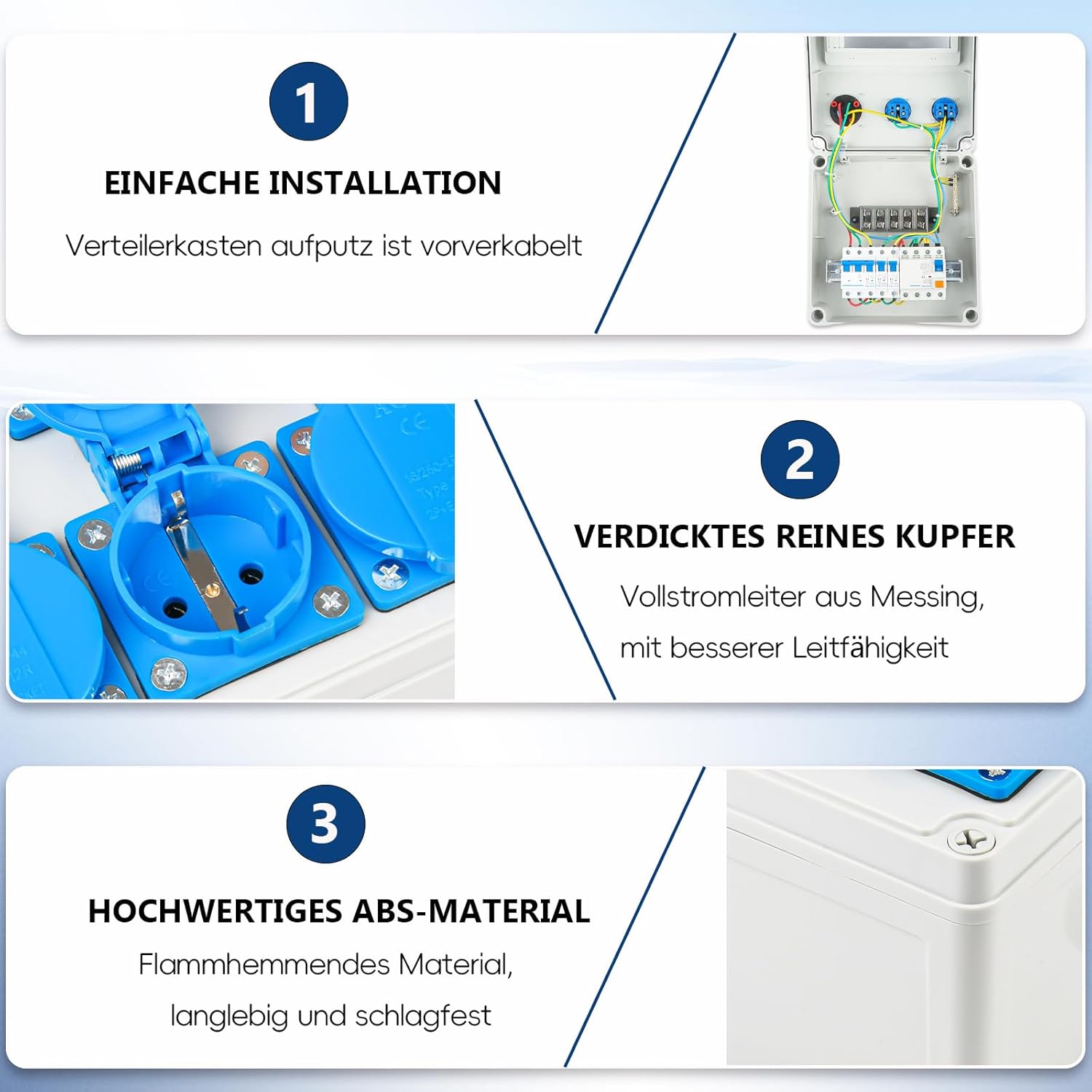 Wandverteiler 2x 230V Schuko + 1x CEE 400V 16A, IP54 Wasserdicht