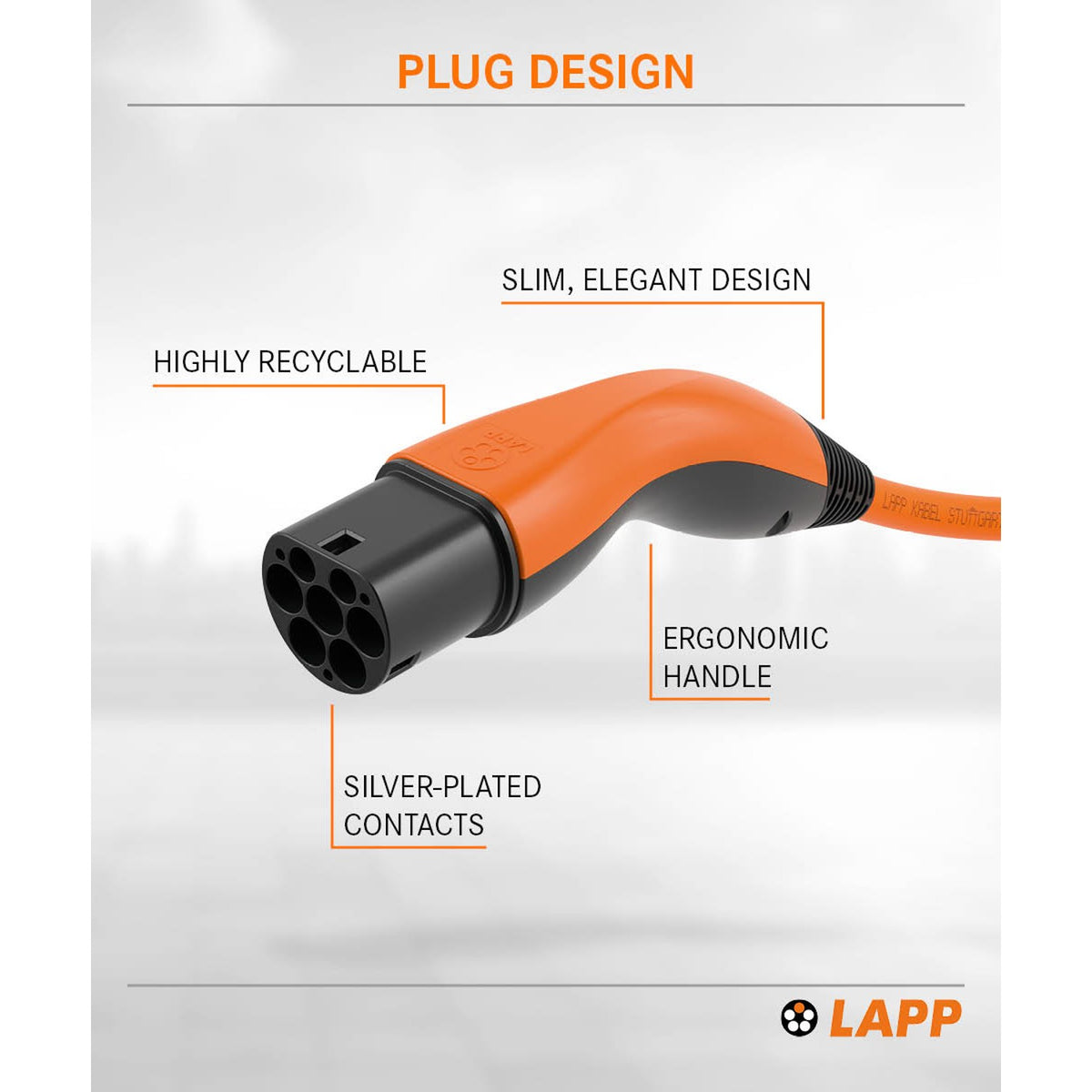Lapp MOBILITY Helix Typ 2 Ladekabel 22 KW / 5m / Selbstaufrollend / 32 A / 3-Phasig / E-Auto Ladekabel/ Mode 3 / m Orange