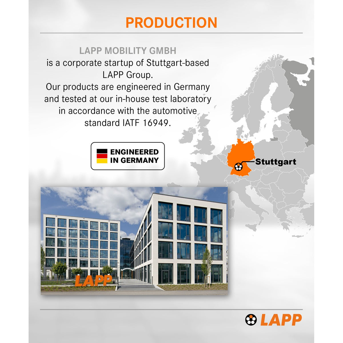 Lapp MOBILITY Helix Typ 2 Ladekabel 22 KW / 5m / Selbstaufrollend / 32 A / 3-Phasig / E-Auto Ladekabel/ Mode 3 / m Orange