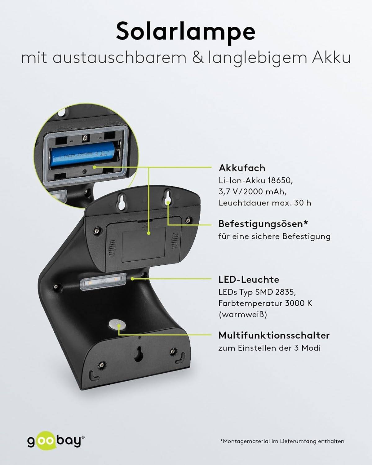 LED Solarleuchte Außenstrahler mit Bewegungsmelder Aussen / 3,2W Solar Lampe Outdoor / IP65 Gartenstrahler / Außenlampe mit Bewegungsmelder PIR Sensor / Schwarz [Energieklasse A++]