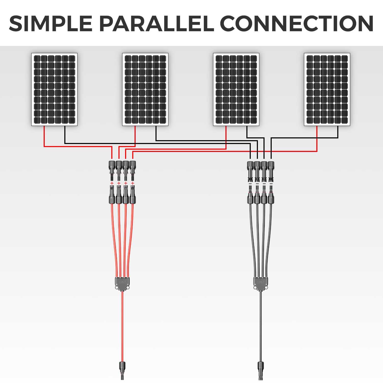 Solar Y Kabel 4/1 Adapter 6mm² - Y Stecker Adapter PV4 / T-Adapter IP68 1500V - (M/FFFF, F/MMMM) - Für Solaranlage, Solarpanel, PV Anlage, Photovoltaik, PV Stecker (60cm)
